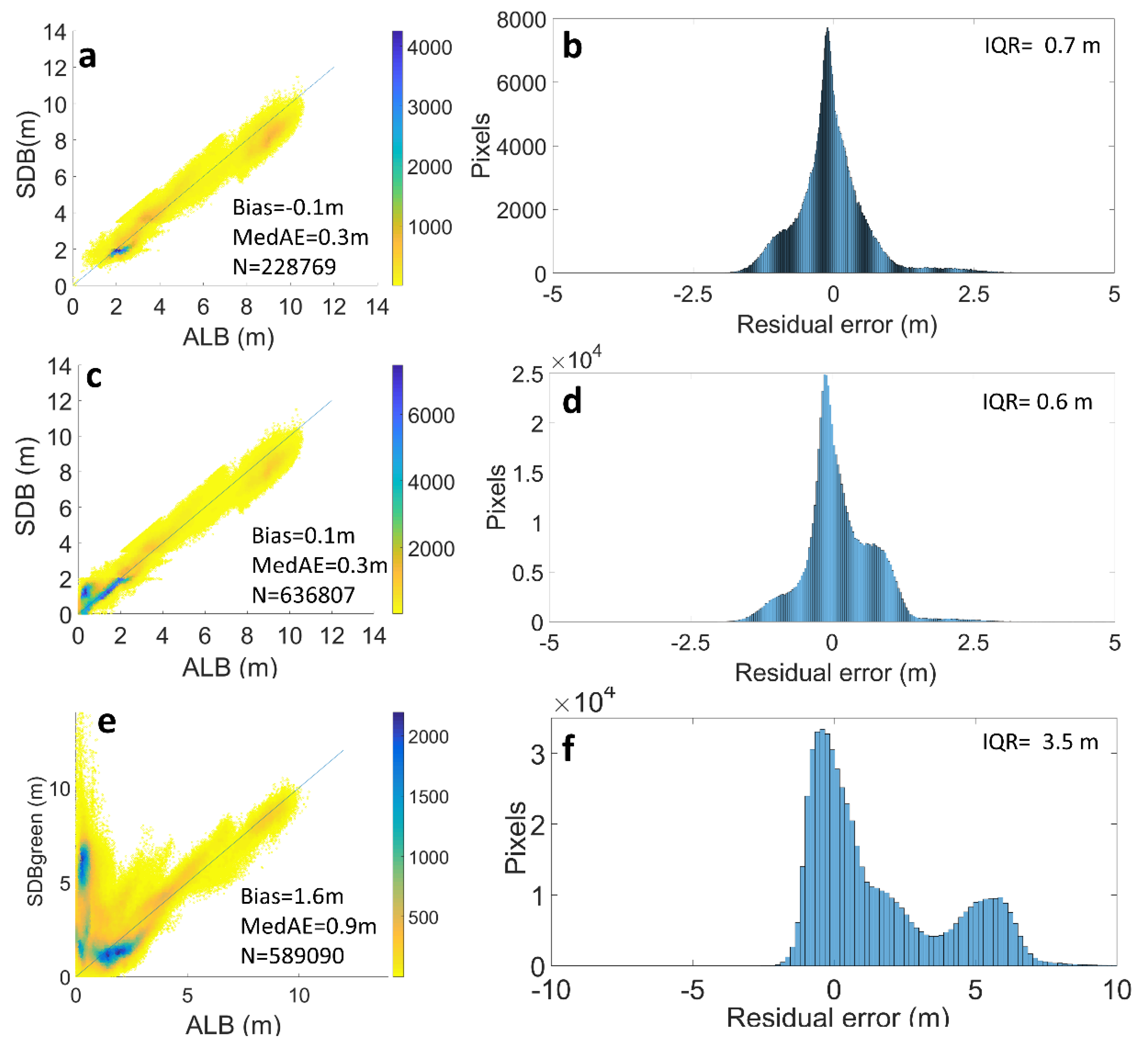 Remotesensing 12 00451 g010 Remotesensing 12 00451 g010