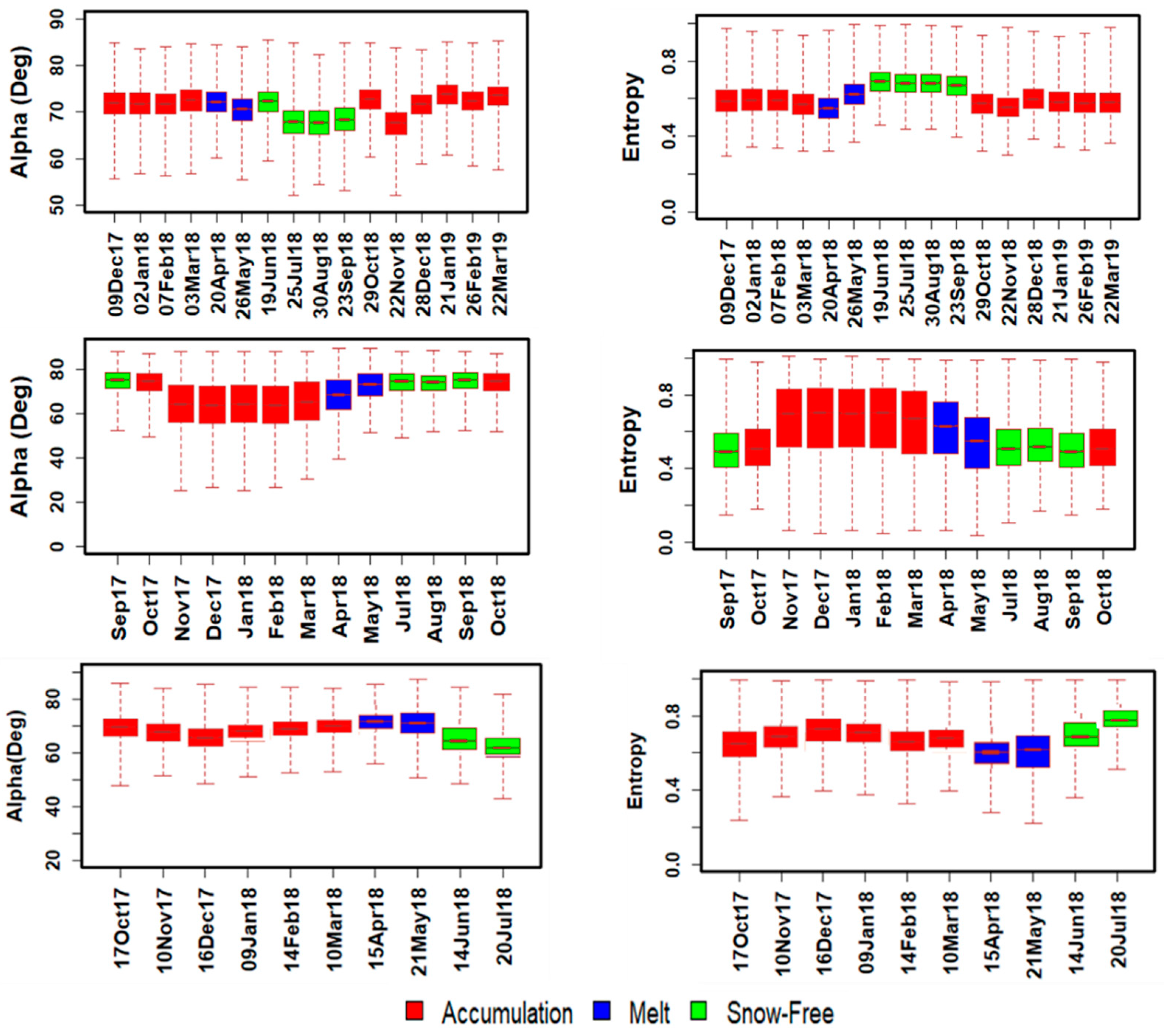 Remotesensing 12 00483 g010