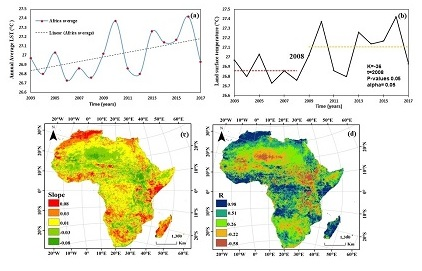 spatiotemporal temperature