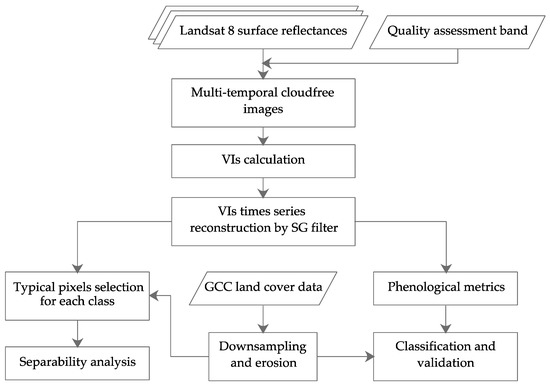 Choosing the Correct Rubber for Mining Applications - Townley