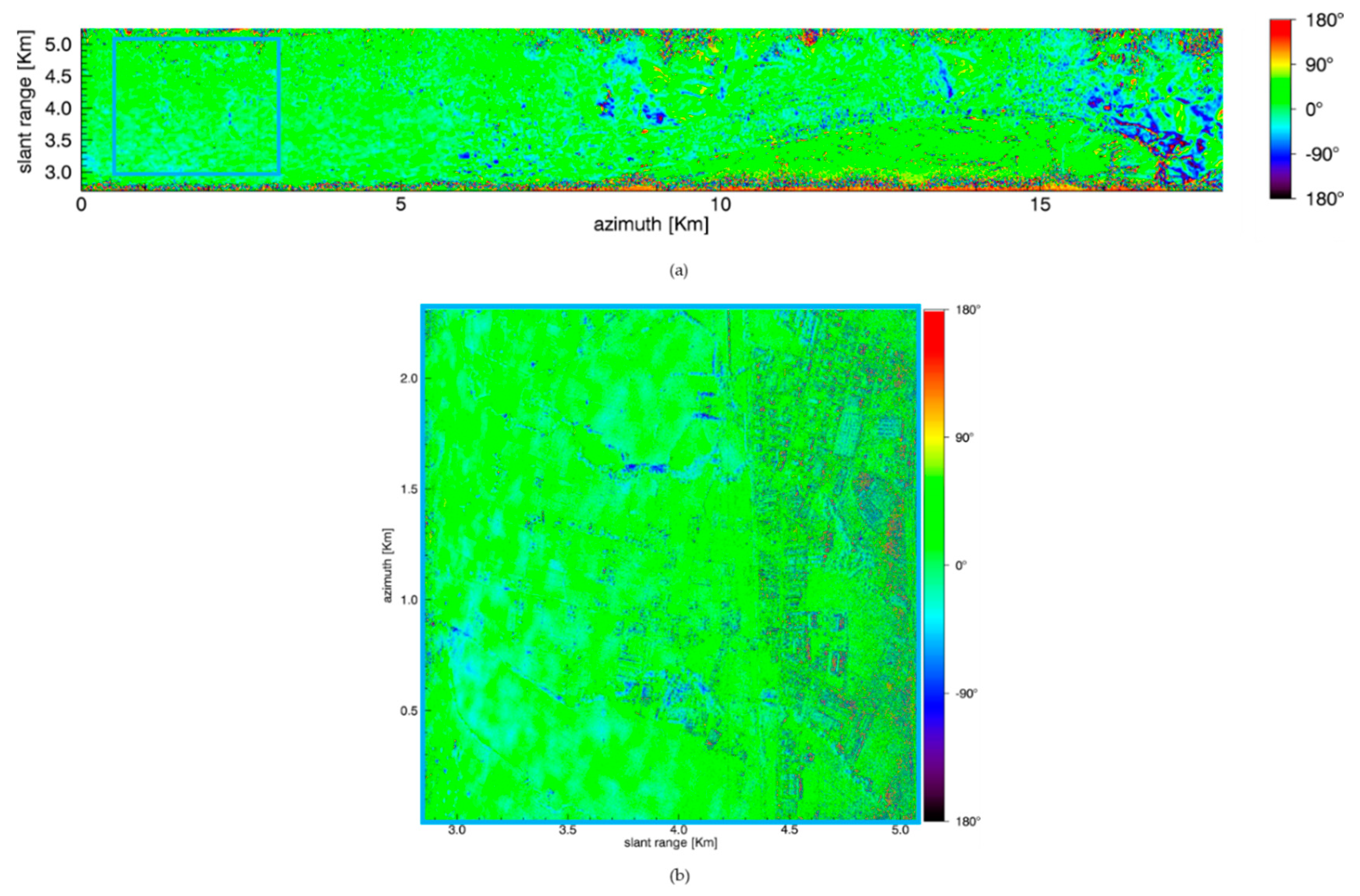 Remotesensing 12 00539 g010 Remotesensing 12 00539 g010