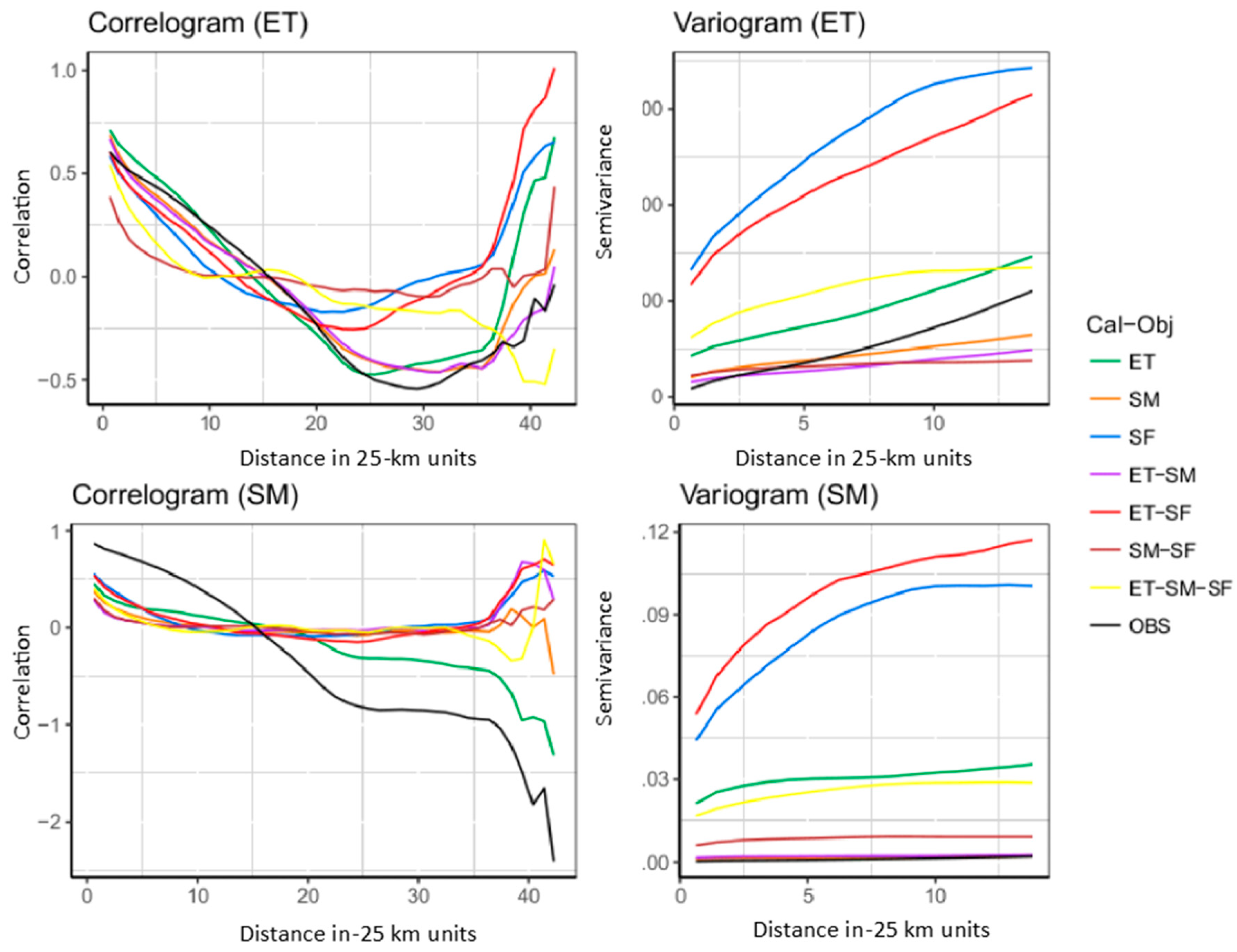 Remotesensing 12 00599 g005 Remotesensing 12 00599 g005