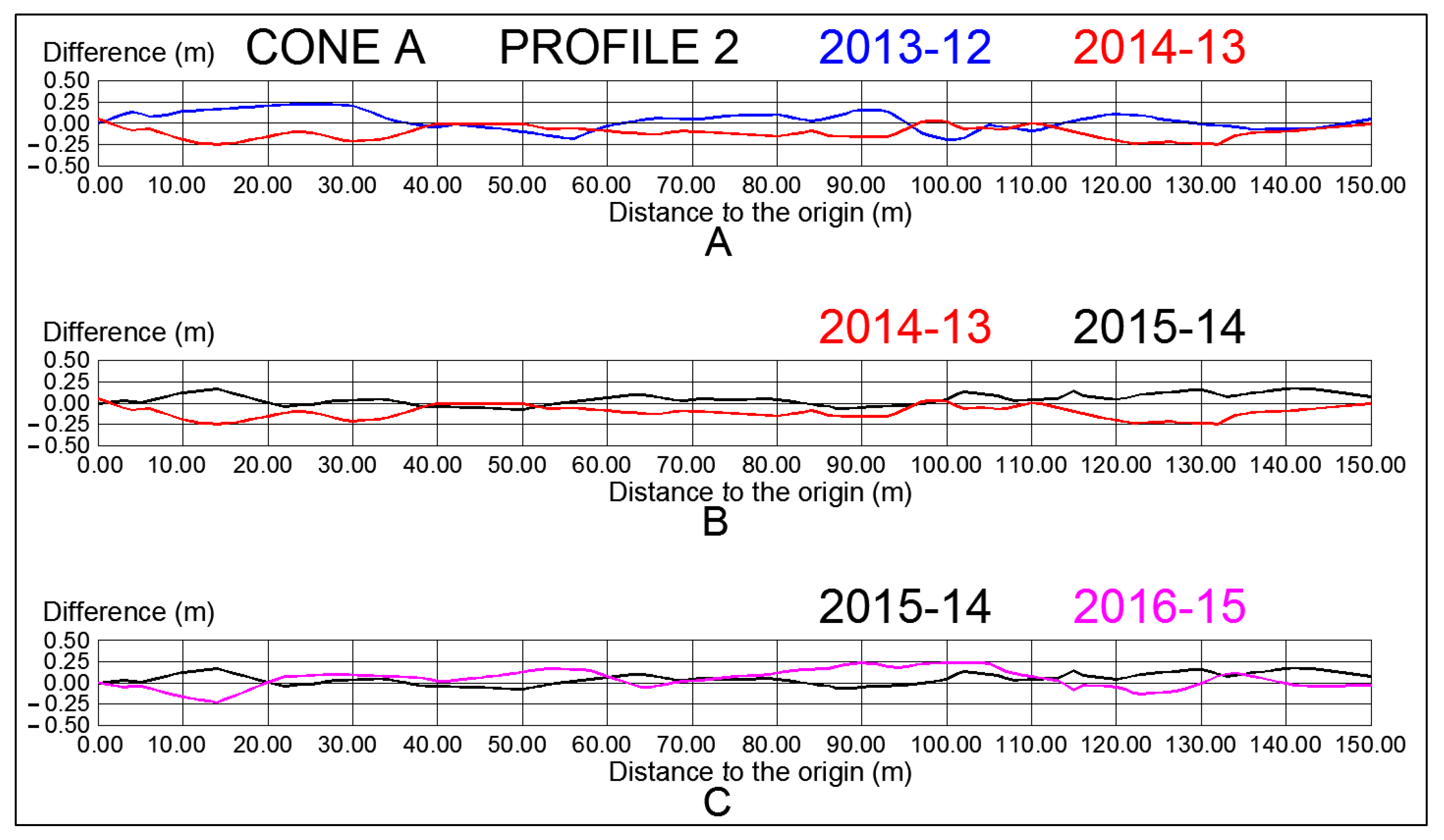Remotesensing 12 00632 g007 Remotesensing 12 00632 g007
