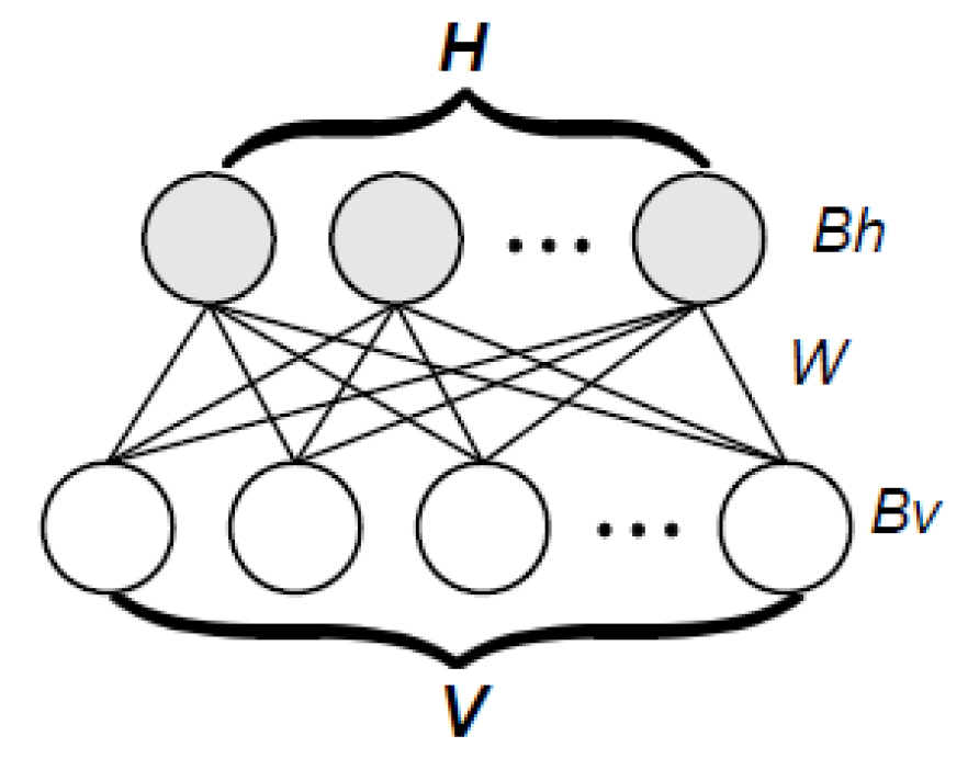 Remotesensing 12 00636 g003 Remotesensing 12 00636 g003