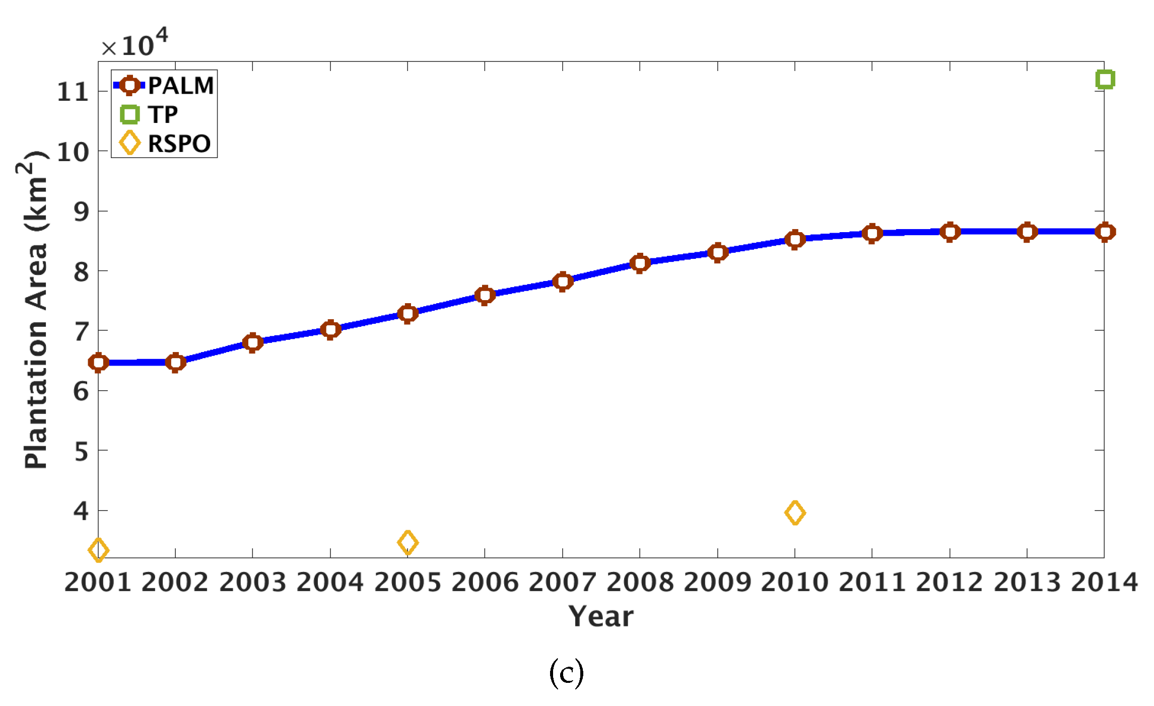 Remotesensing 12 00636 g006b Remotesensing 12 00636 g006b