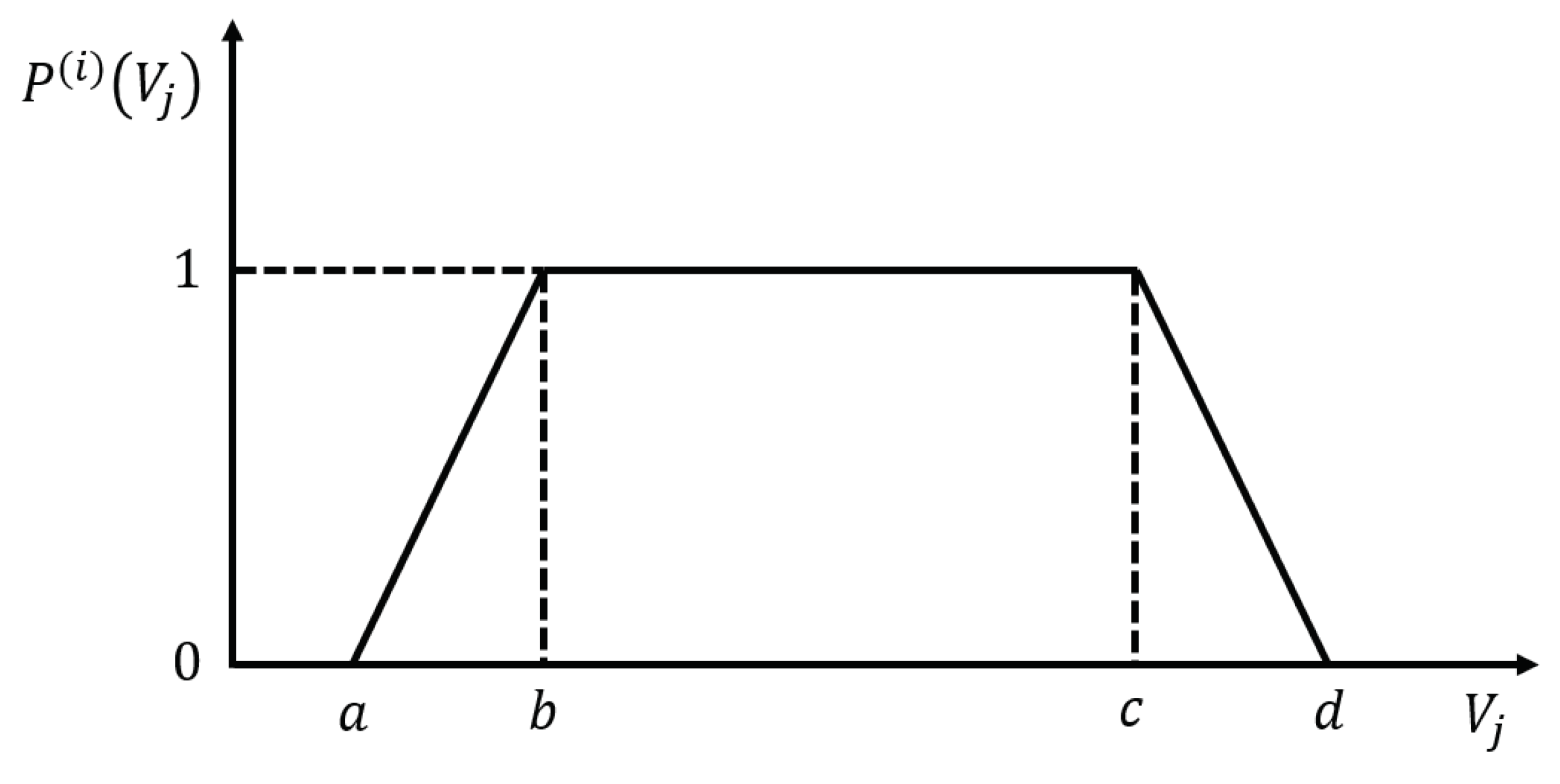 Remotesensing 12 00642 g004