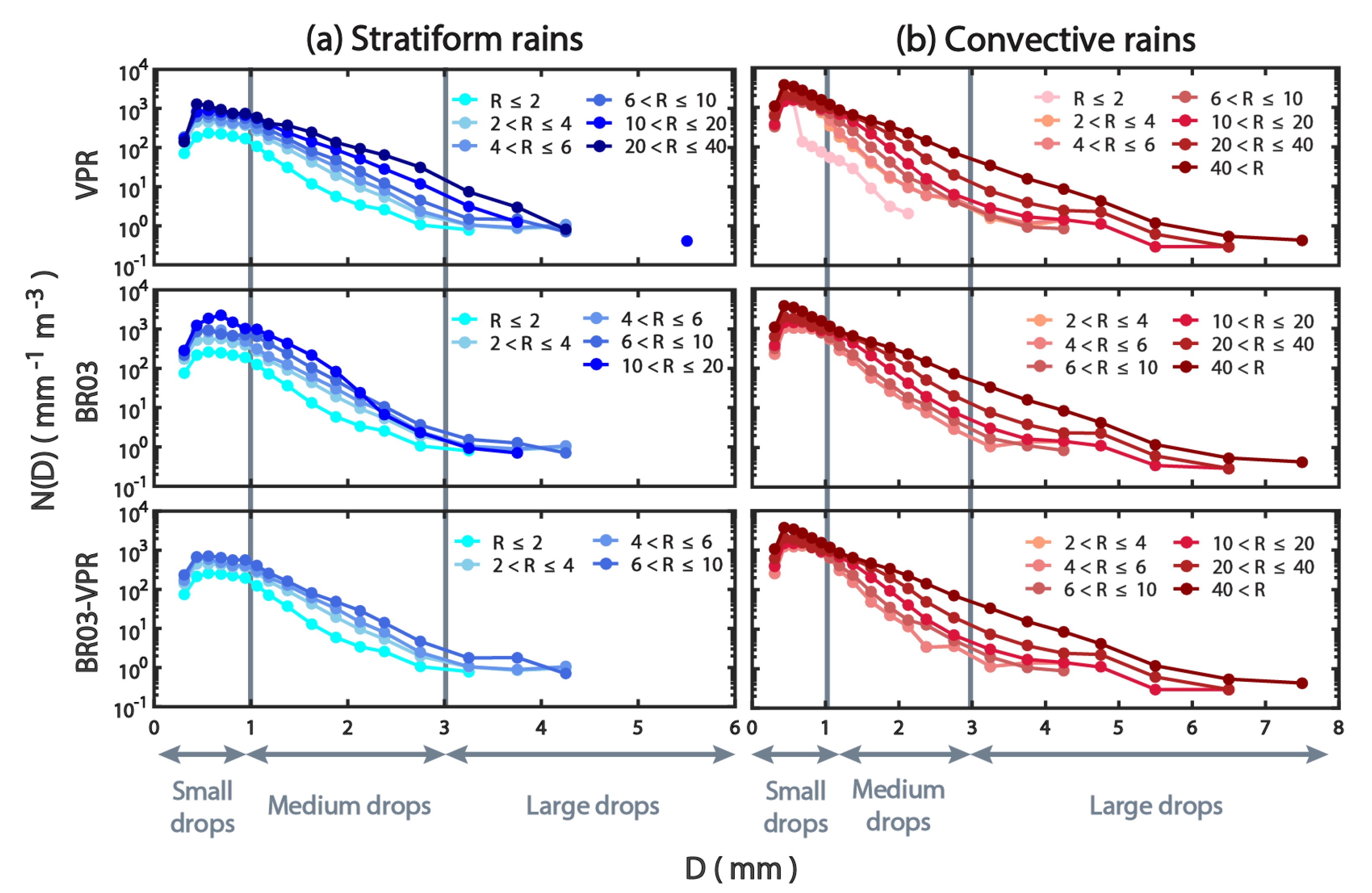 Remotesensing 12 00642 g007