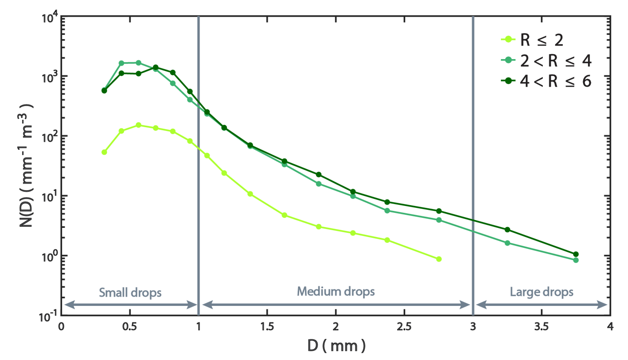 Remotesensing 12 00642 g008