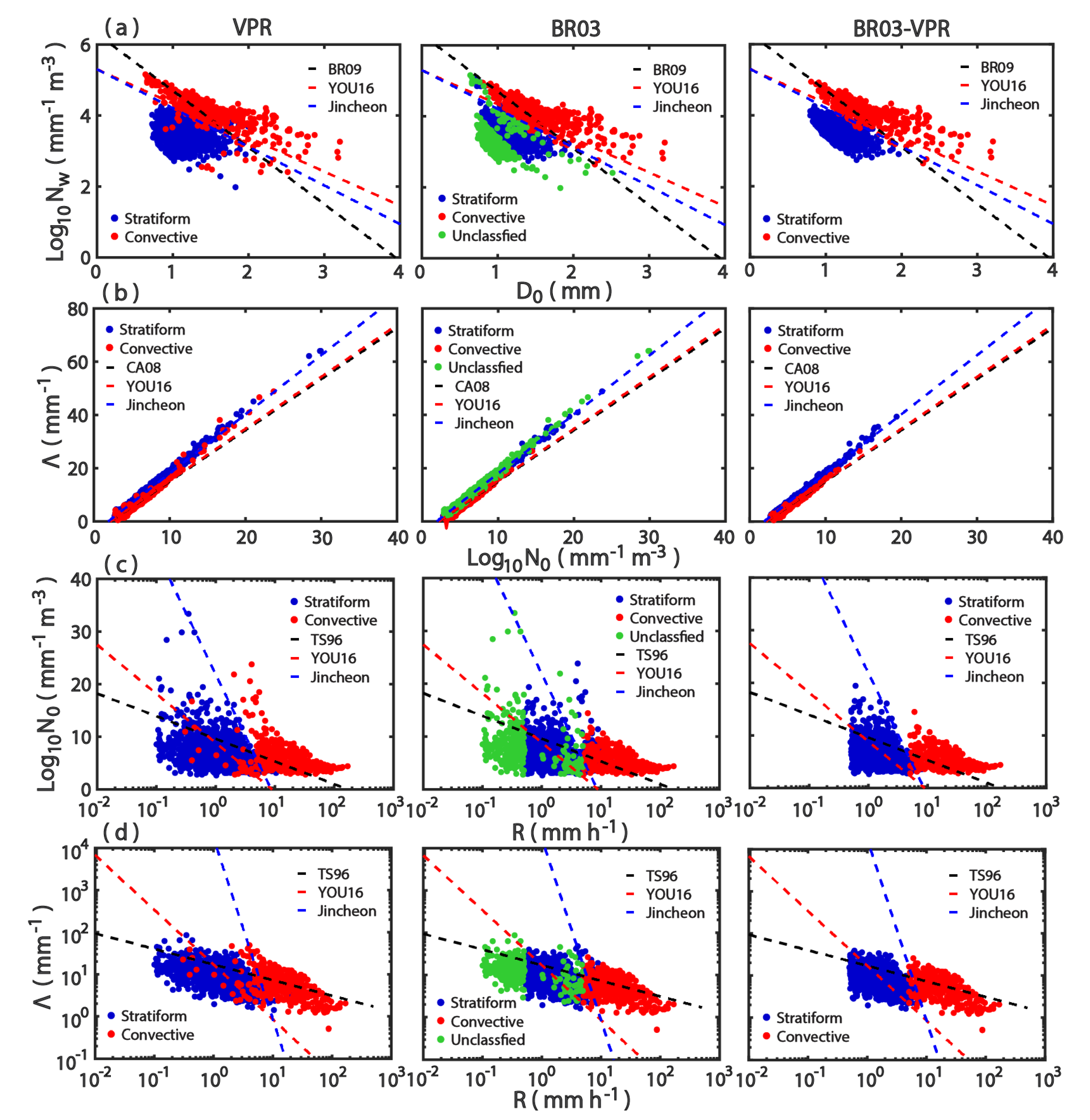 Remotesensing 12 00642 g009