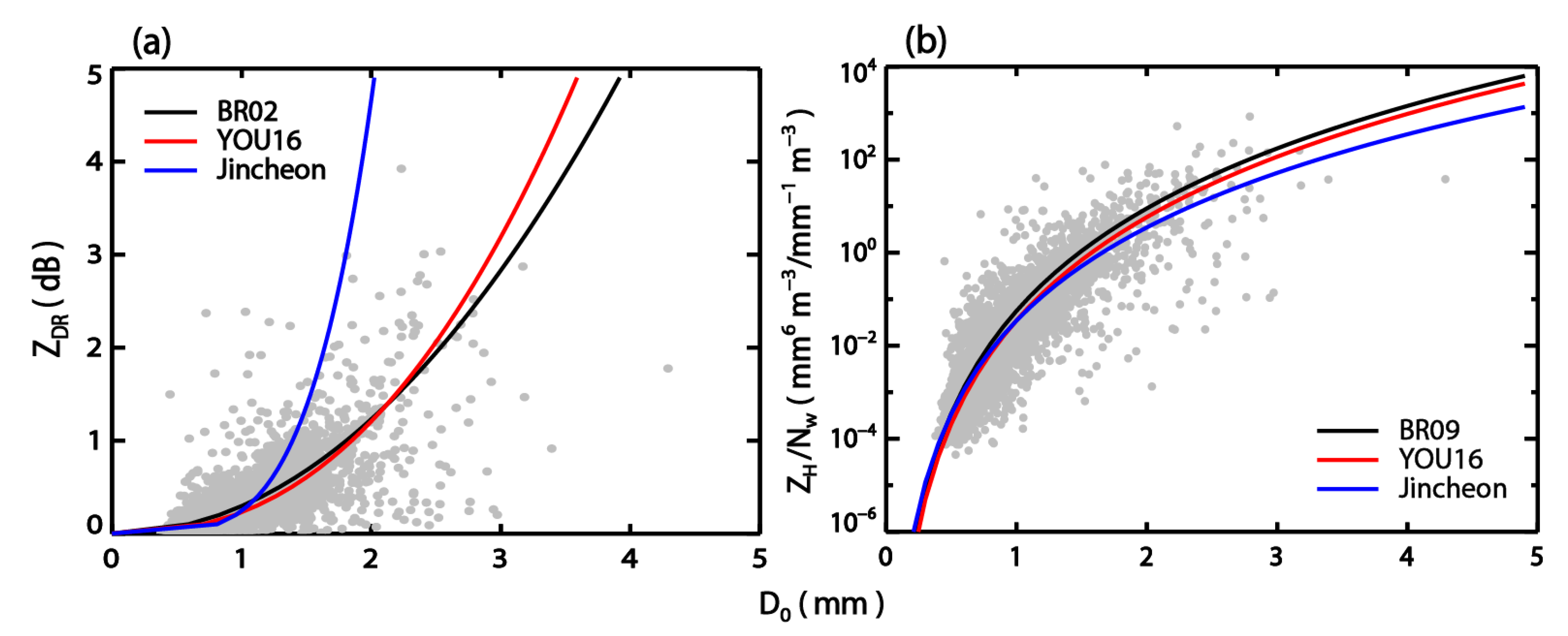 Remotesensing 12 00642 g010