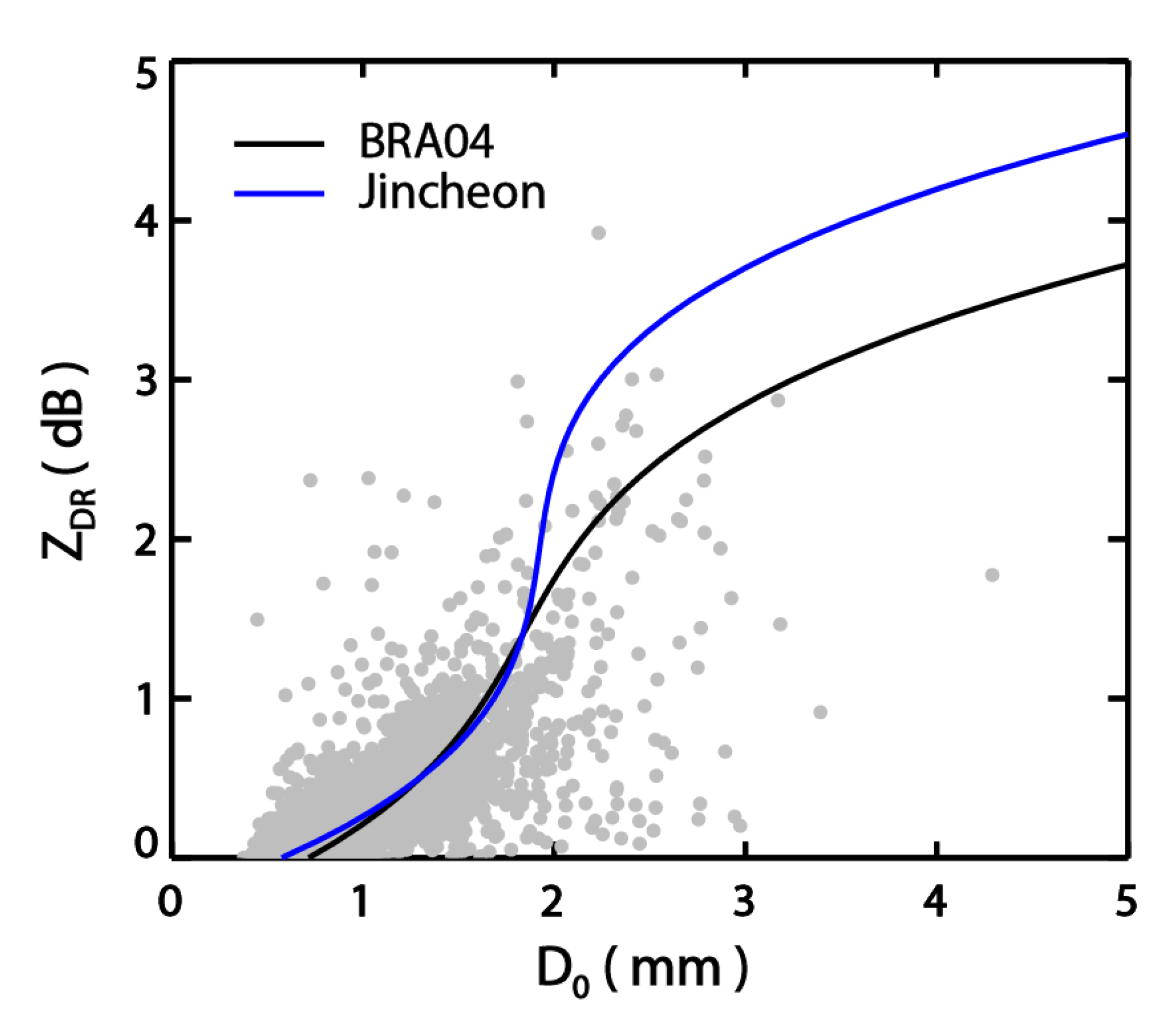 Remotesensing 12 00642 g011