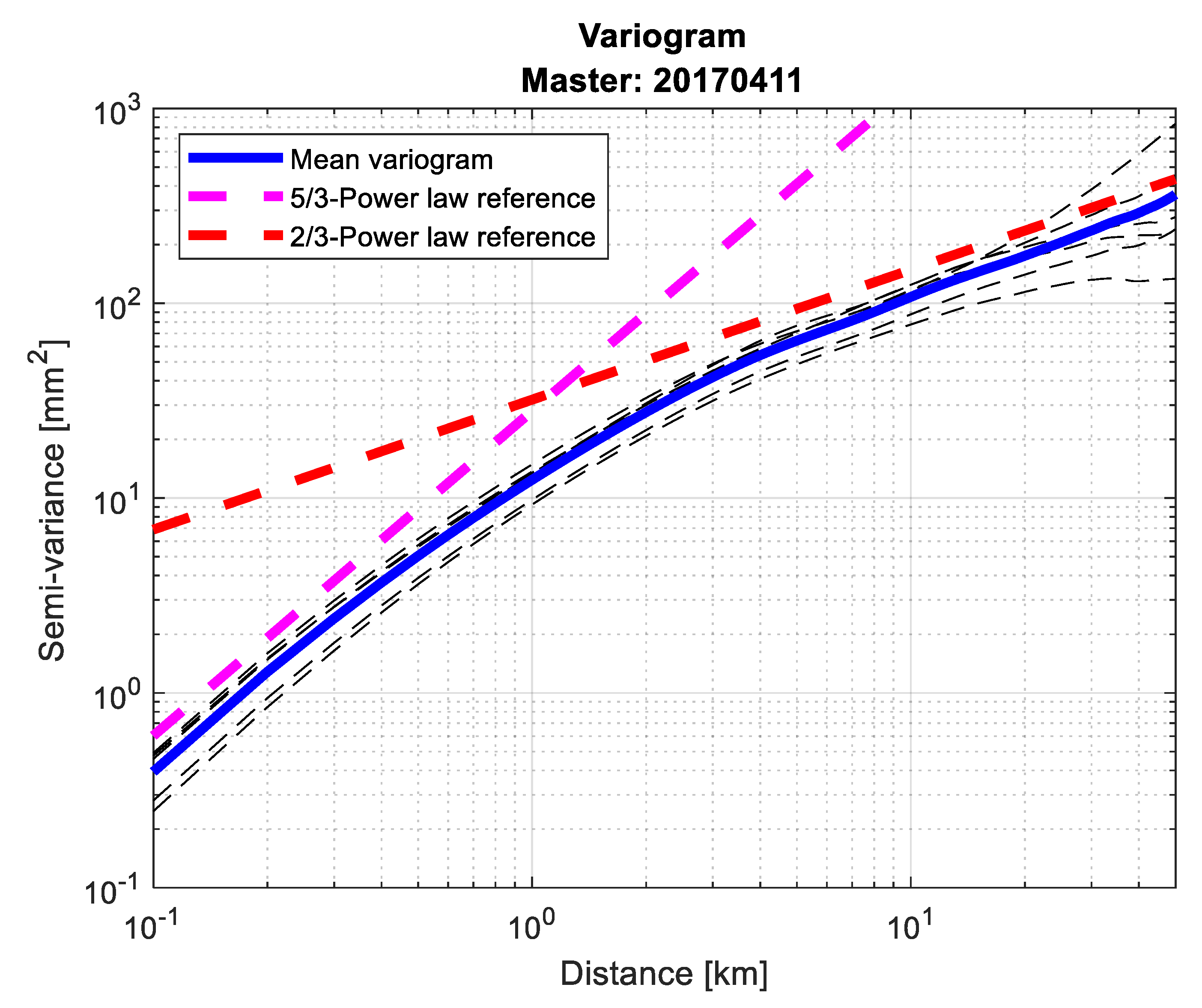 Remotesensing 12 00654 g013