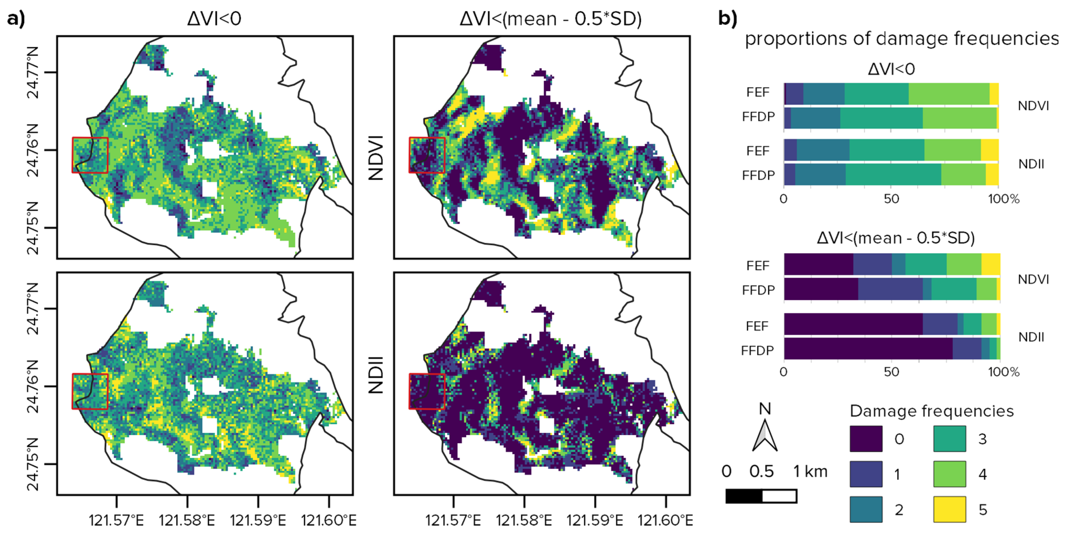 Remotesensing 12 00660 g006 Remotesensing 12 00660 g006