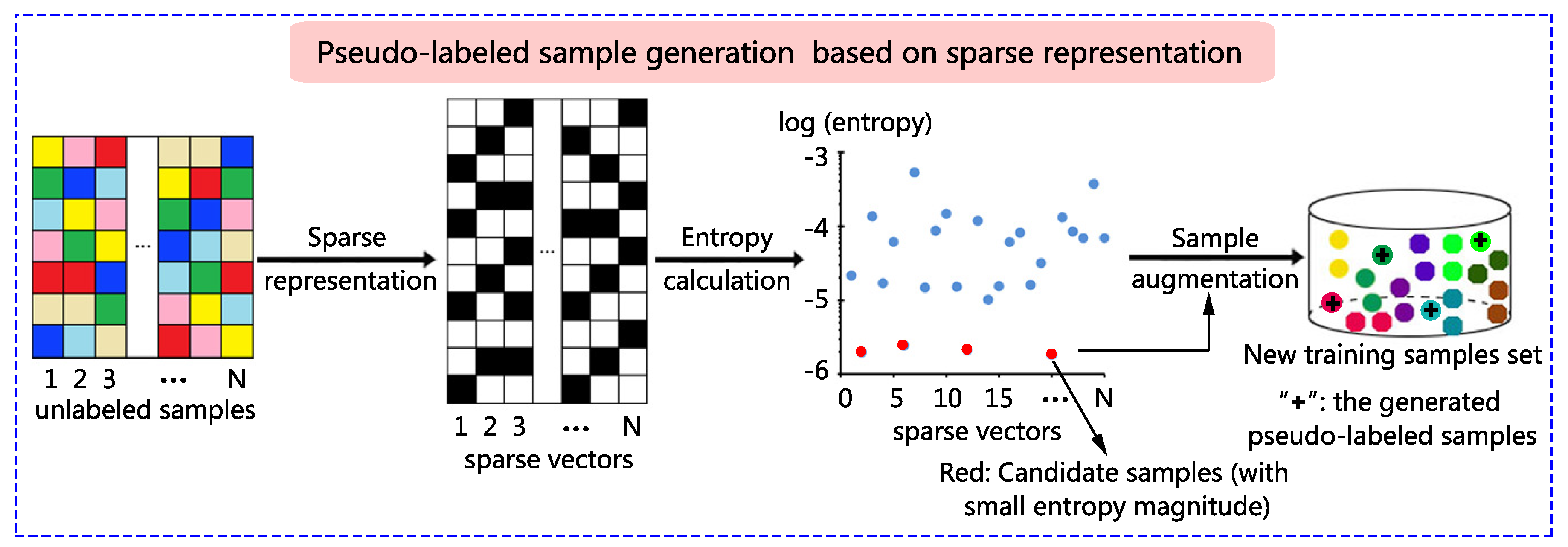 Remotesensing 12 00664 g001