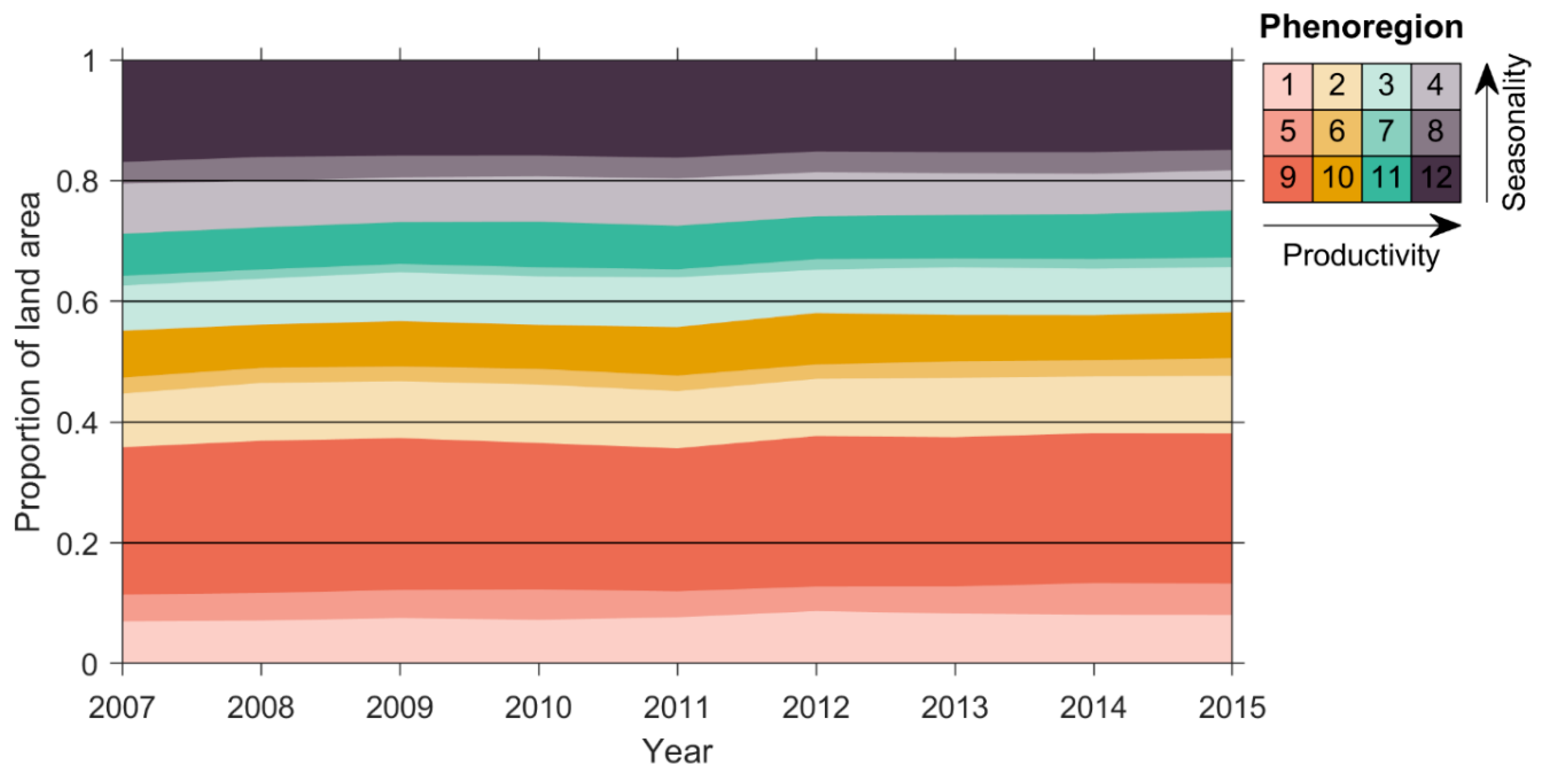 Remotesensing 12 00671 g008