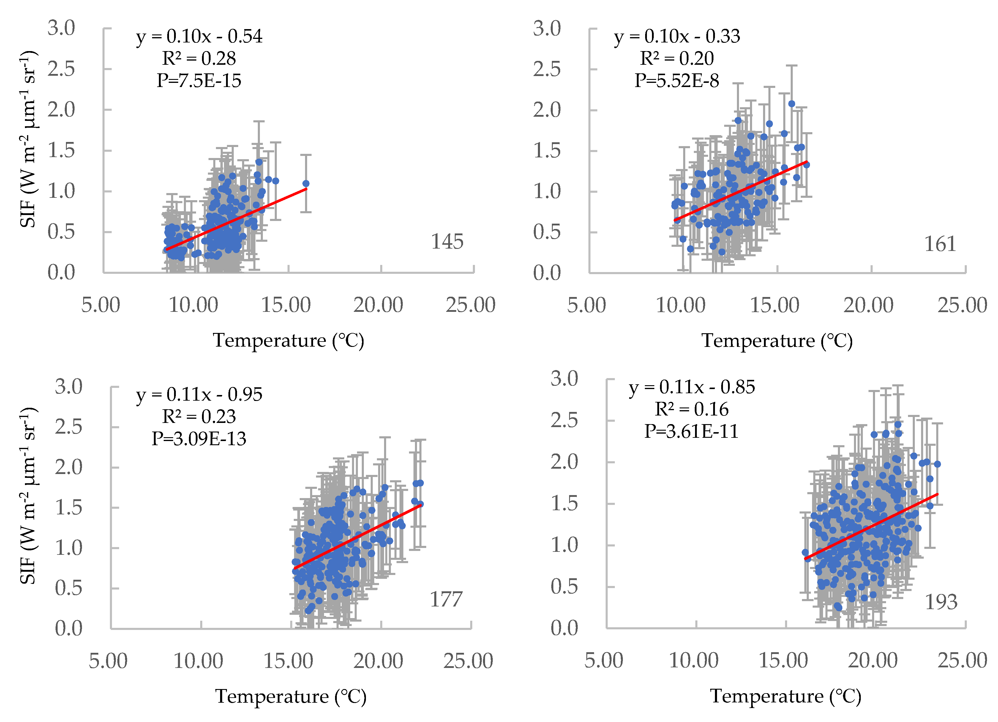 Remotesensing 12 00680 g010a Remotesensing 12 00680 g010a
