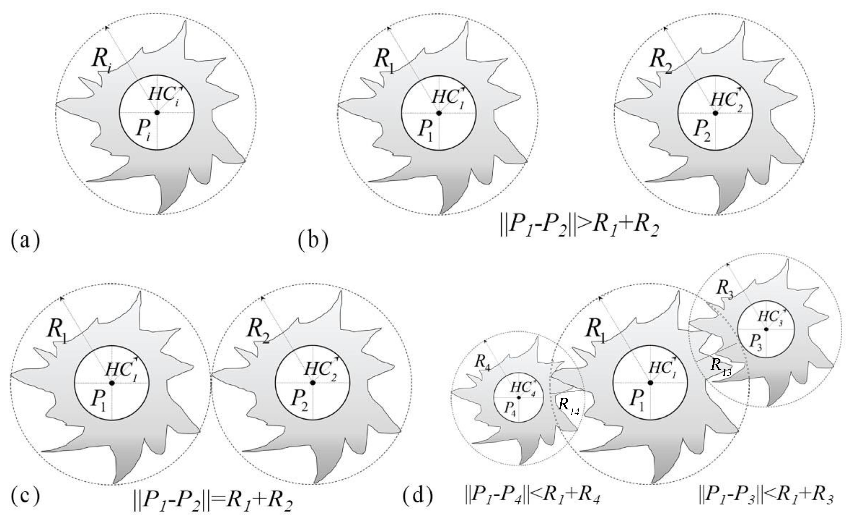 Remotesensing 12 00712 g003