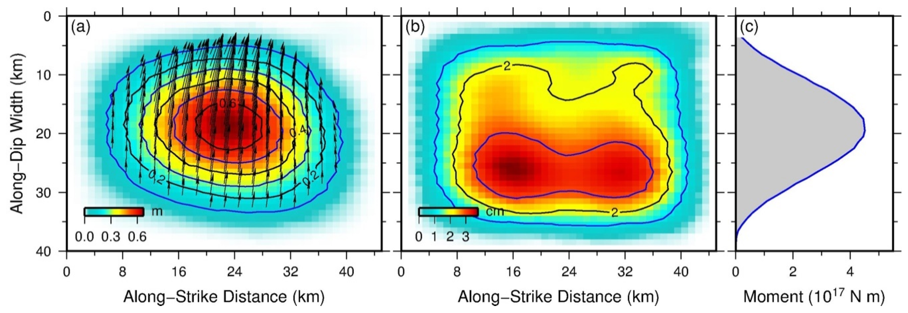 Remotesensing 12 00715 g007