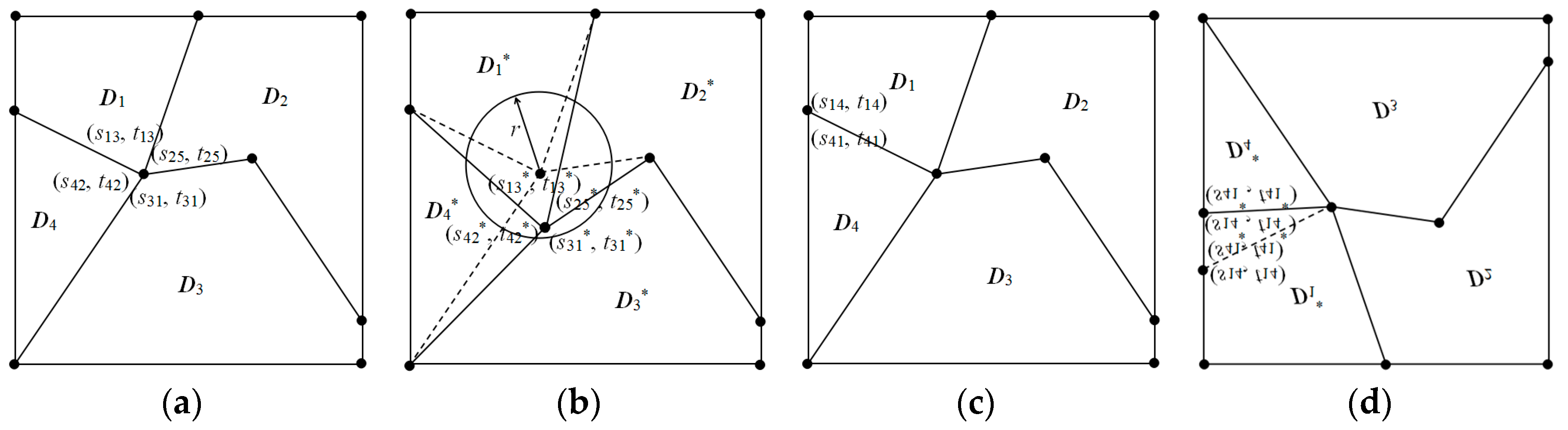 Remotesensing 12 00753 g002 Remotesensing 12 00753 g002