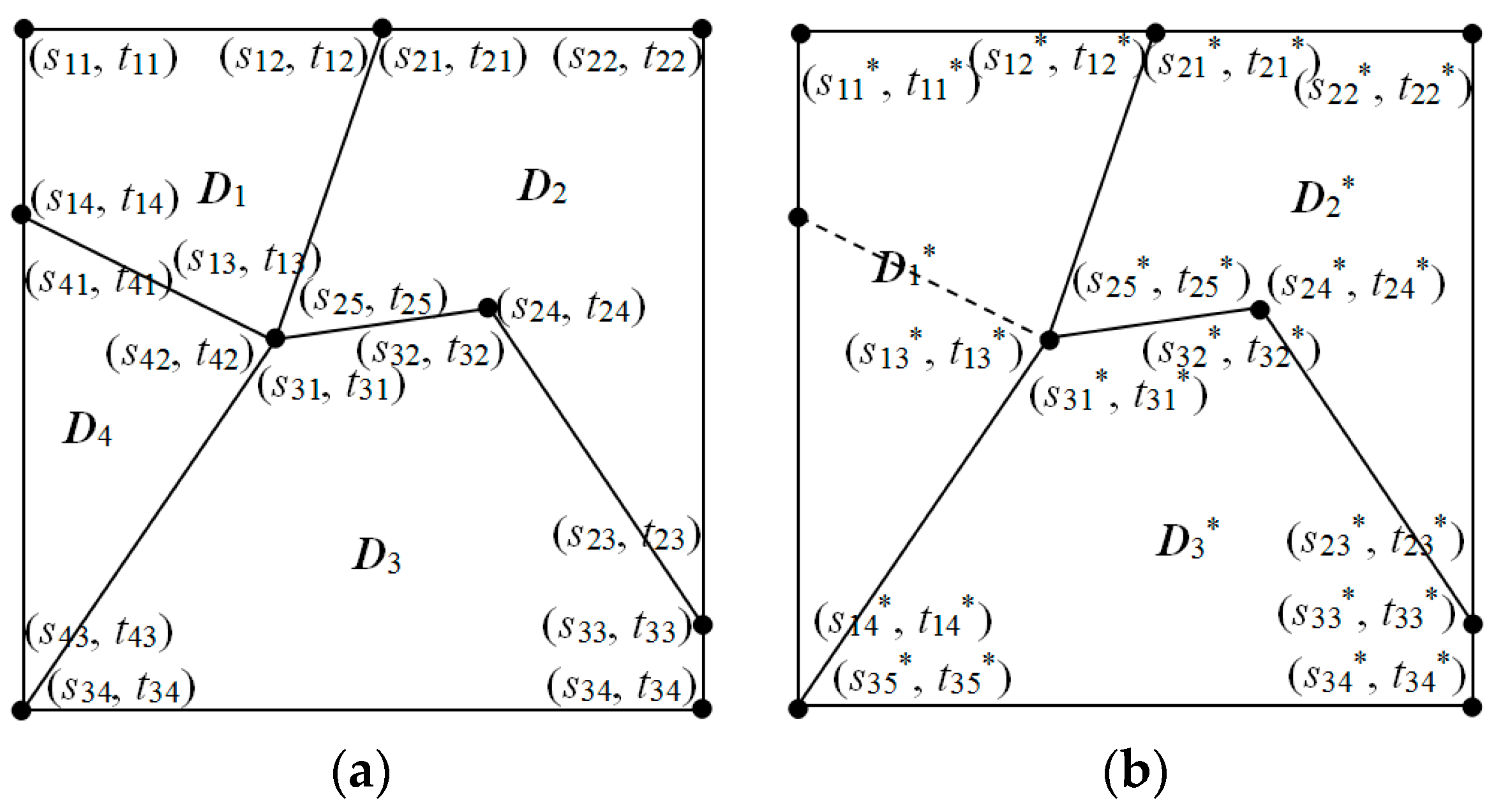 Remotesensing 12 00753 g003 Remotesensing 12 00753 g003