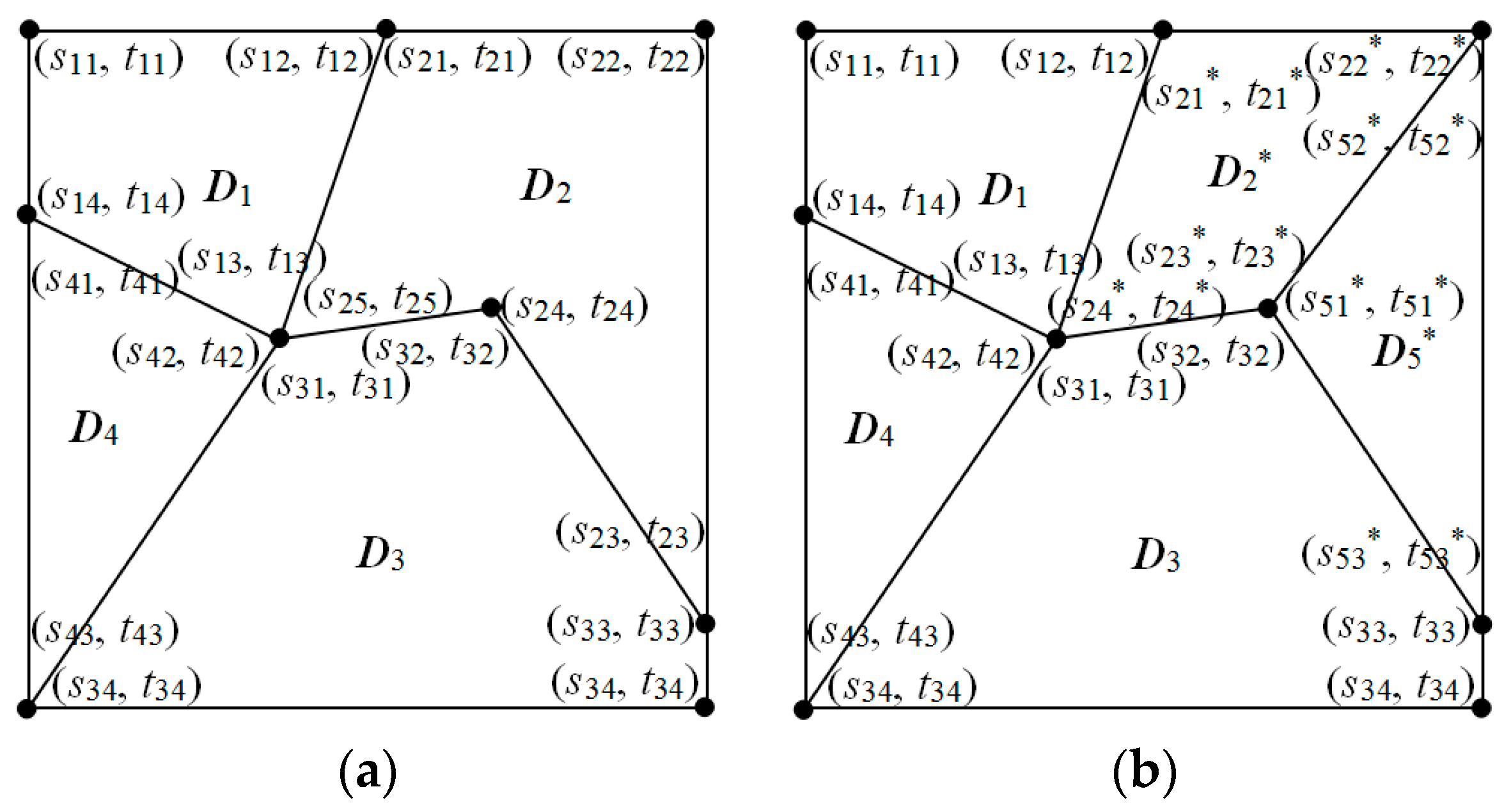 Remotesensing 12 00753 g004 Remotesensing 12 00753 g004