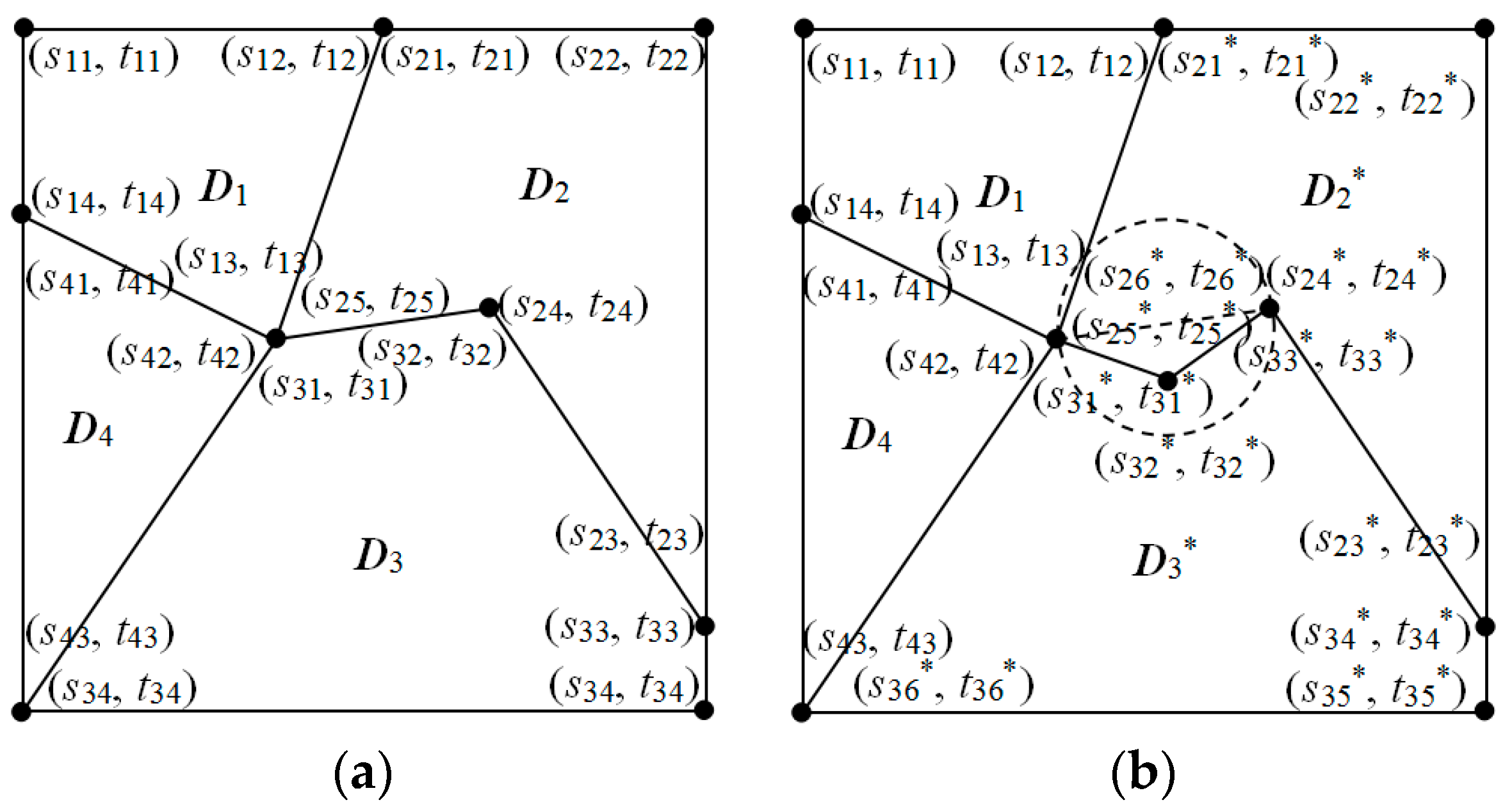 Remotesensing 12 00753 g005 Remotesensing 12 00753 g005