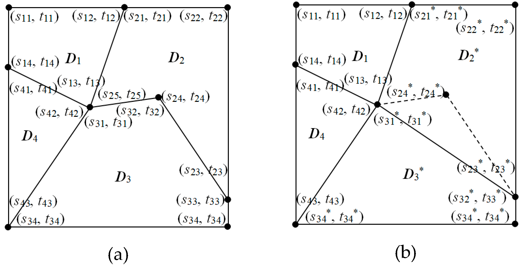 Remotesensing 12 00753 g006 Remotesensing 12 00753 g006