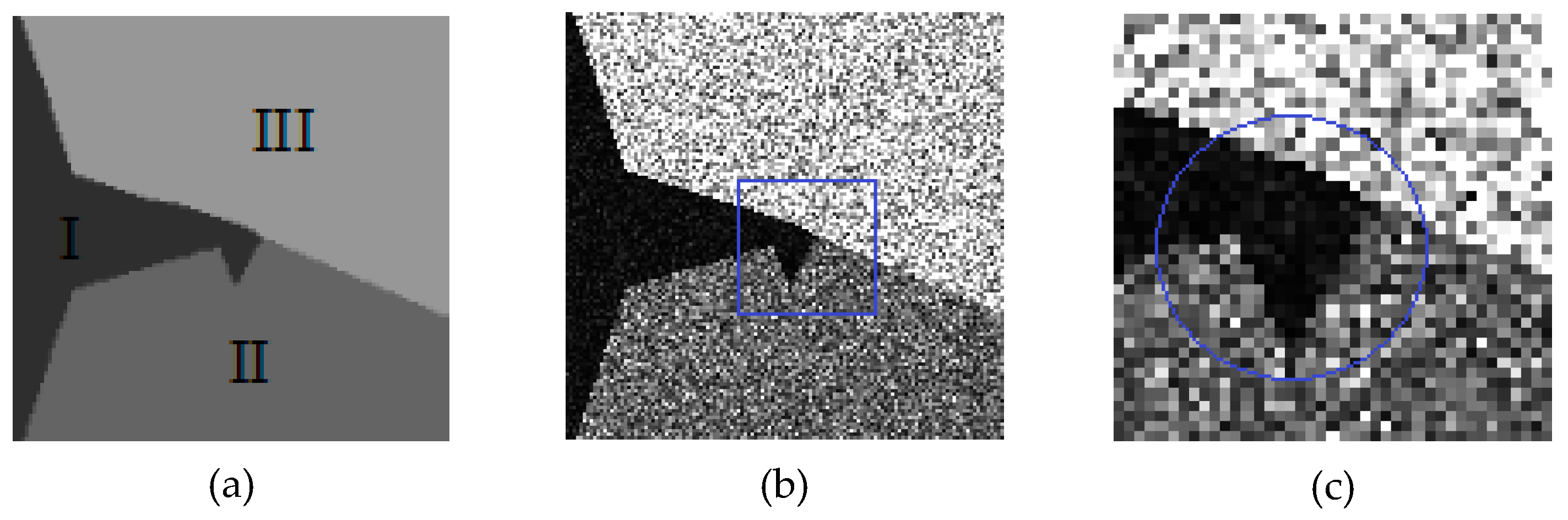 Remotesensing 12 00753 g007 Remotesensing 12 00753 g007