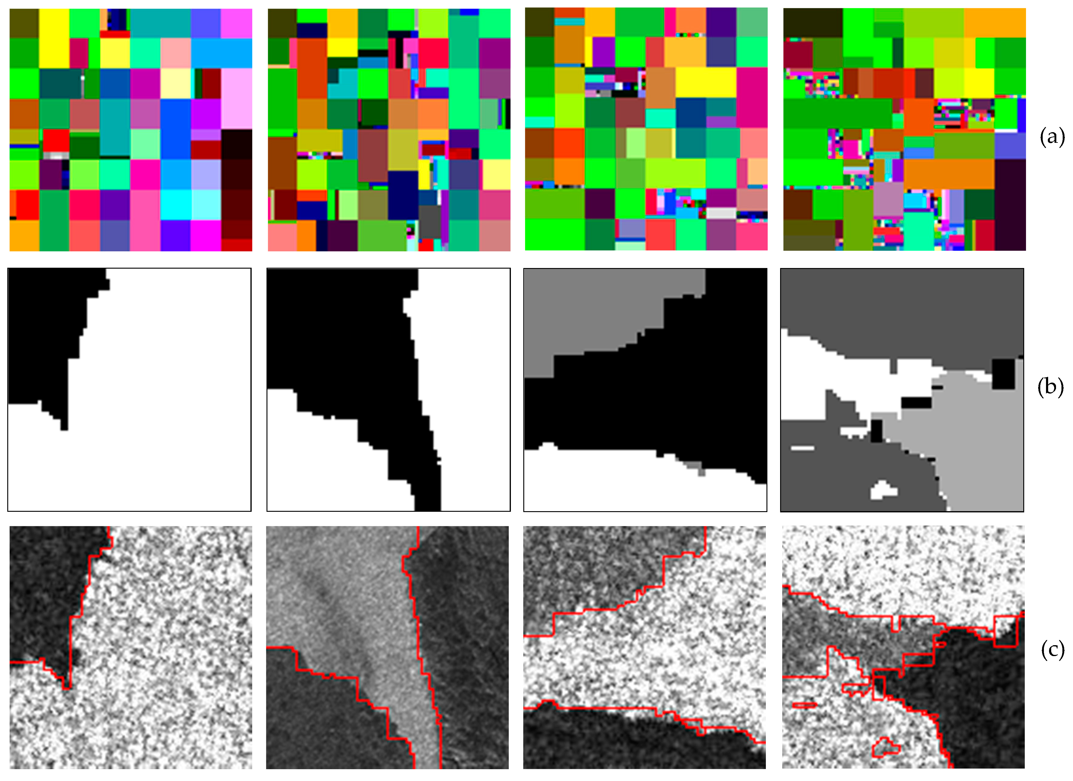 Remotesensing 12 00753 g017 Remotesensing 12 00753 g017