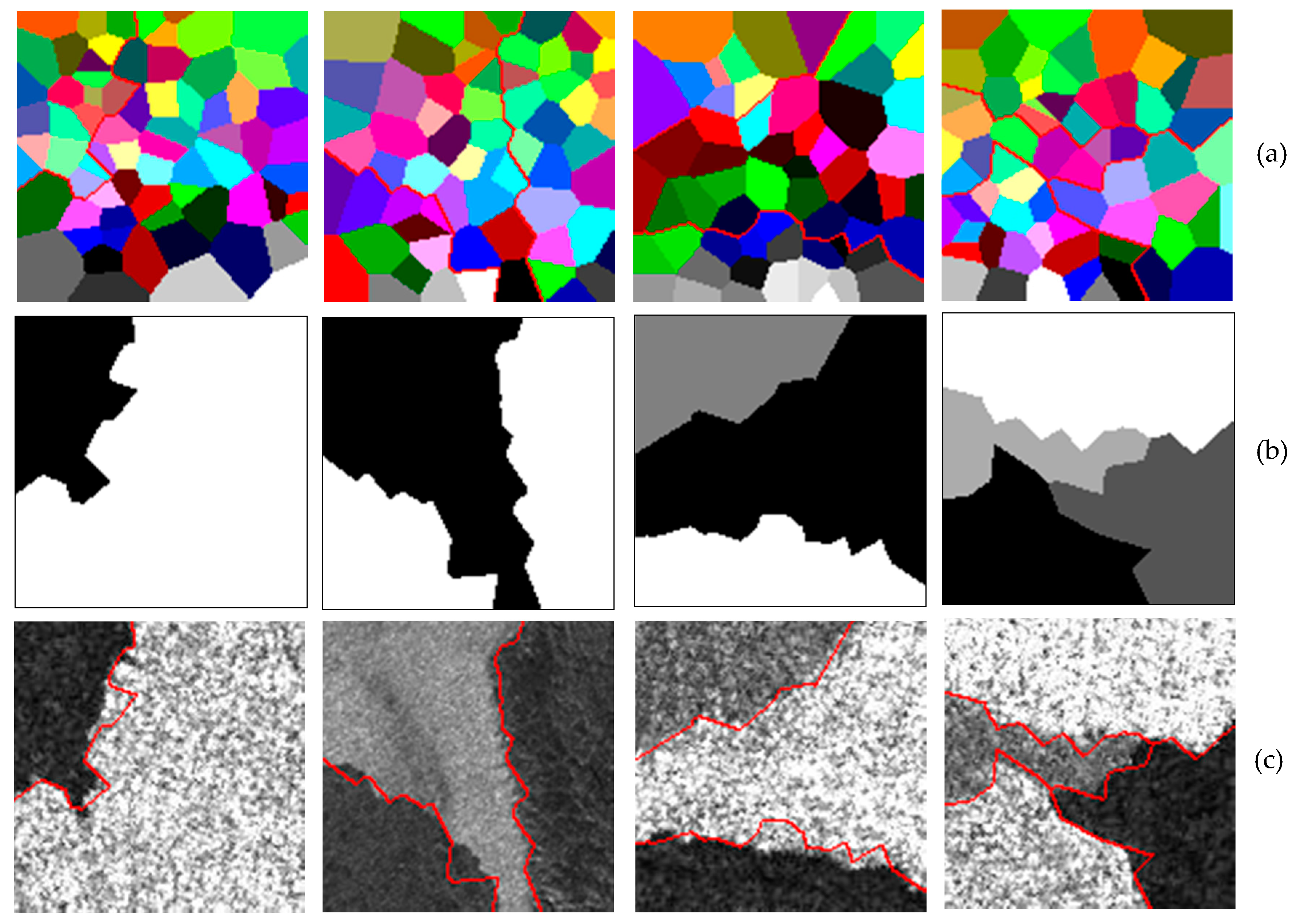 Remotesensing 12 00753 g018 Remotesensing 12 00753 g018