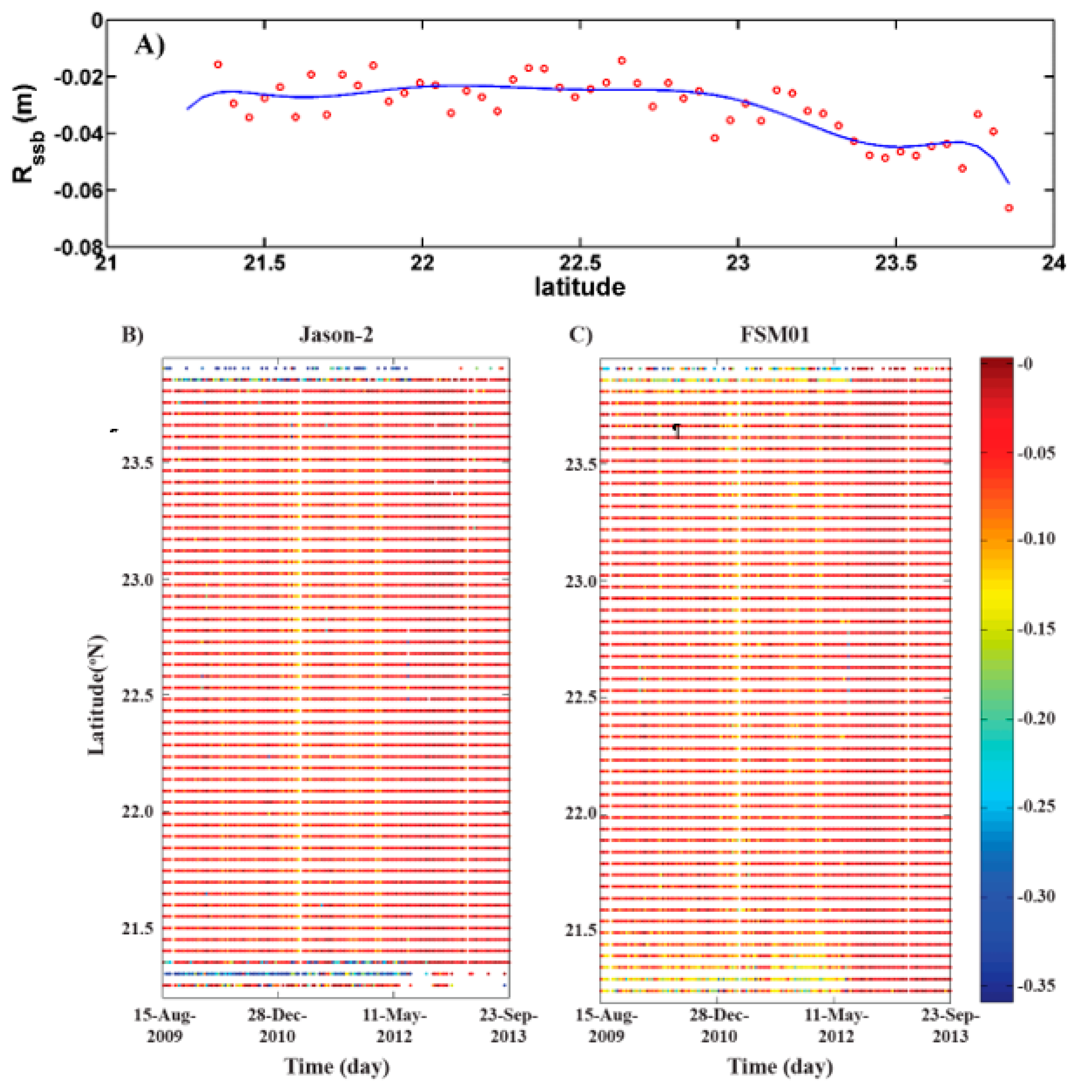 Remotesensing 12 00764 g004