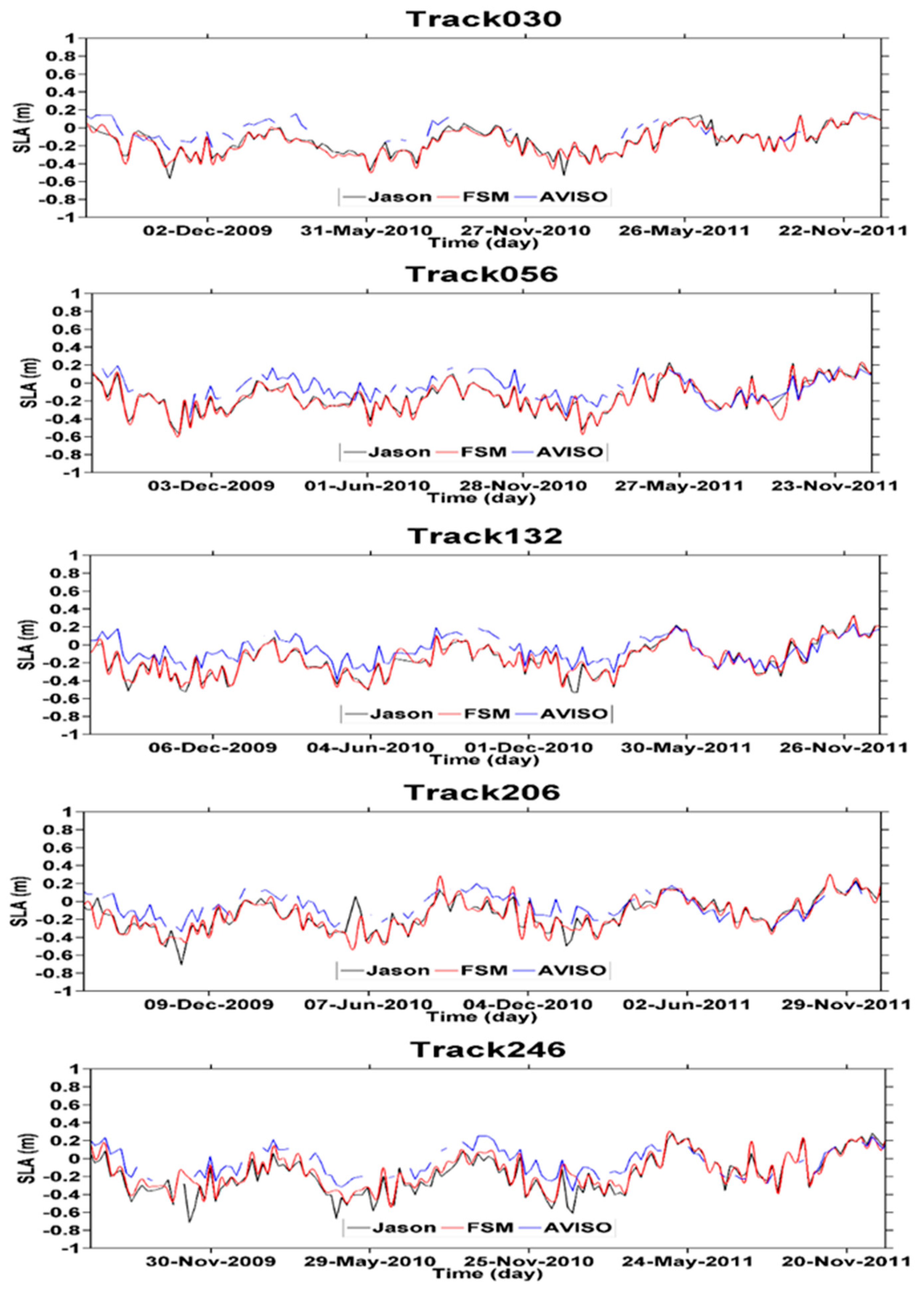 Remotesensing 12 00764 g006