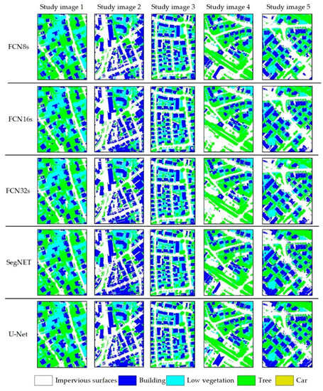 Remote Sensing | Free Full-Text | An End-to-End And Localized Post ...