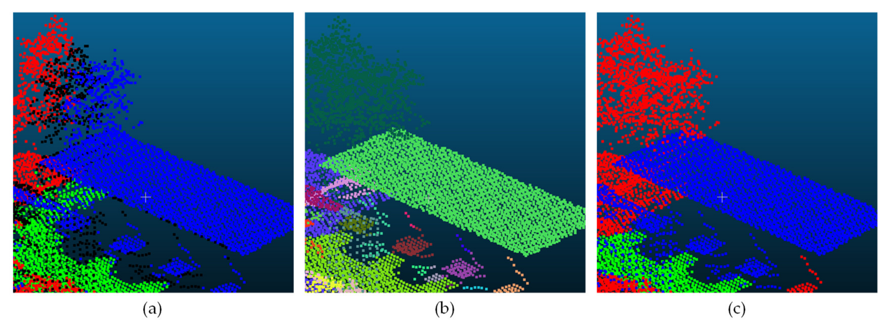 Remotesensing 12 00877 g007