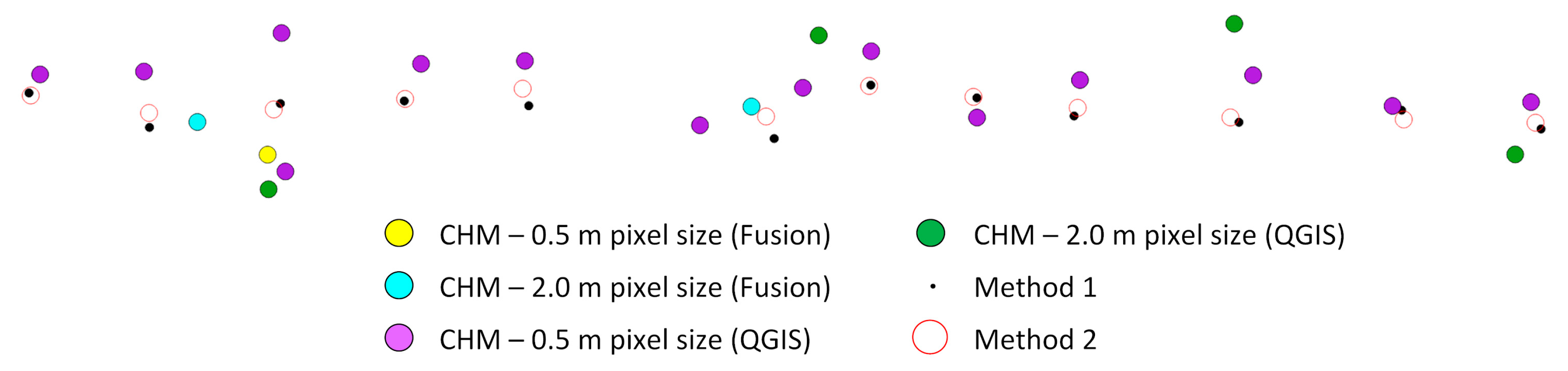 Remotesensing 12 00885 g010