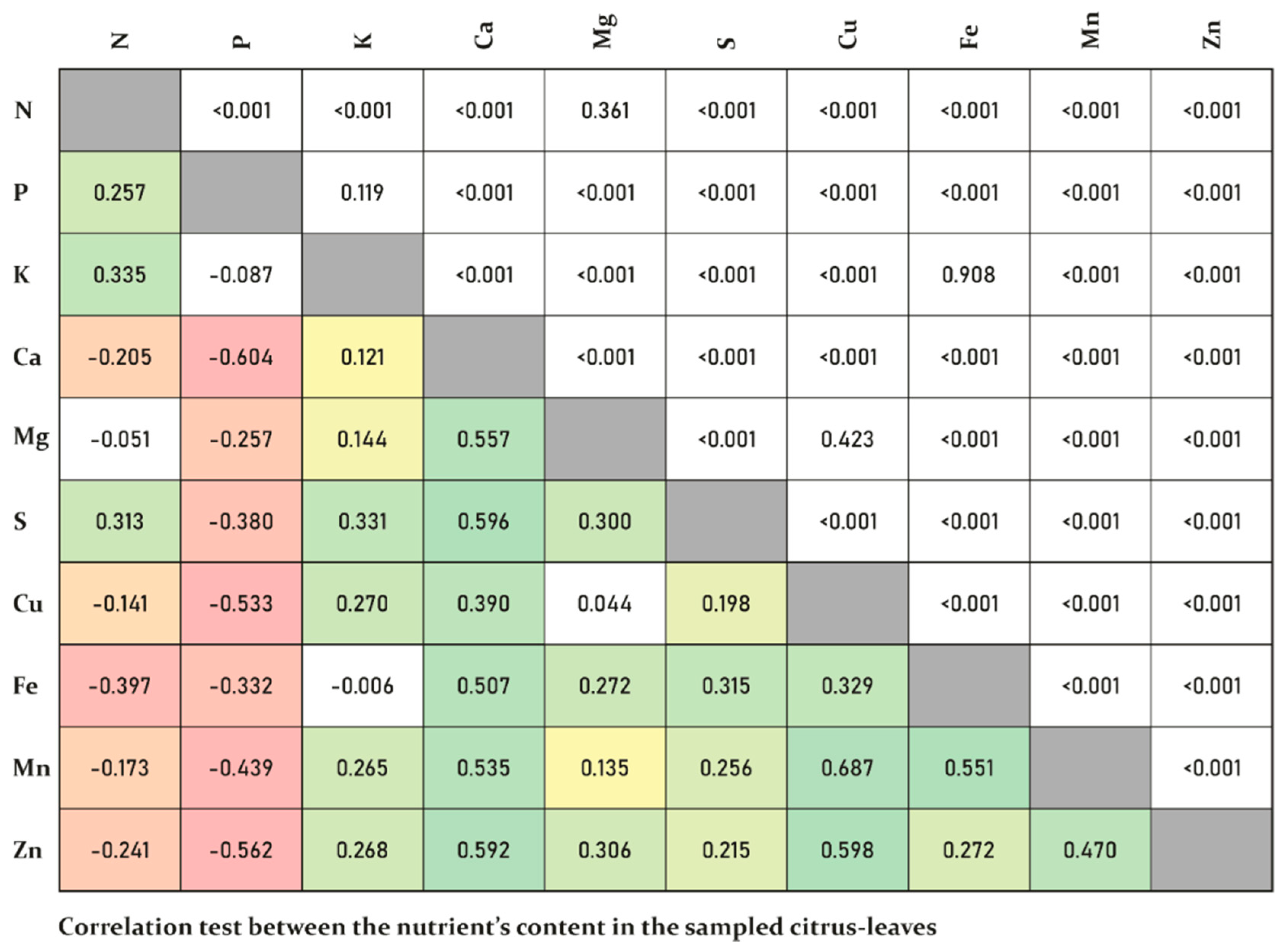 Remotesensing 12 00906 g004 Remotesensing 12 00906 g004