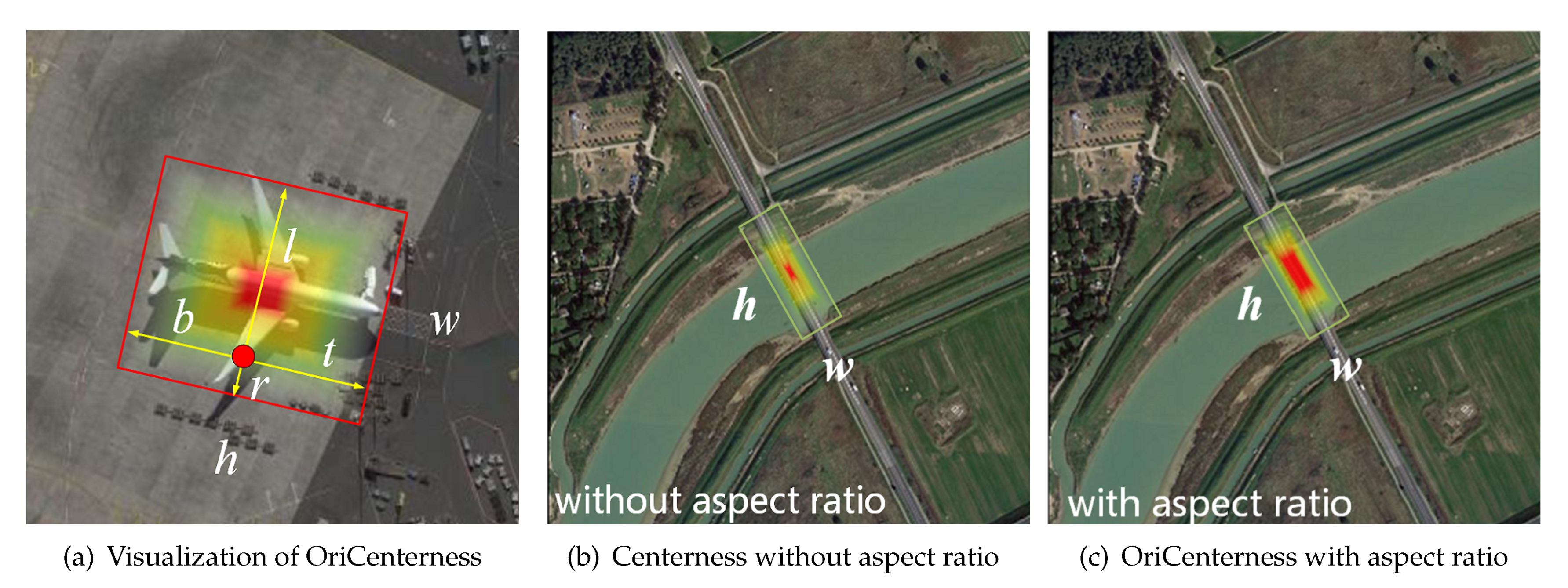 object detection fritz android