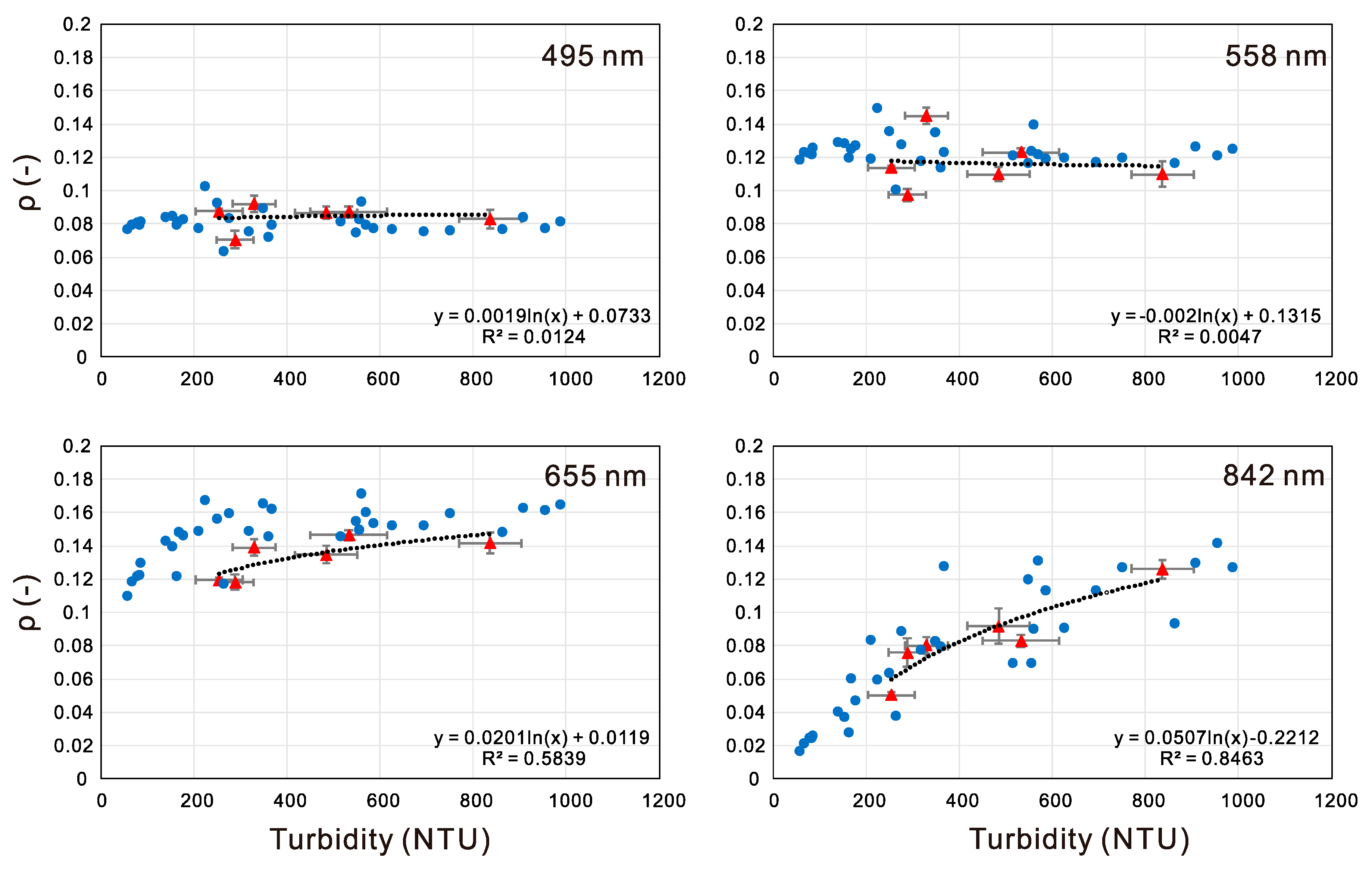 Remotesensing 12 00946 g005