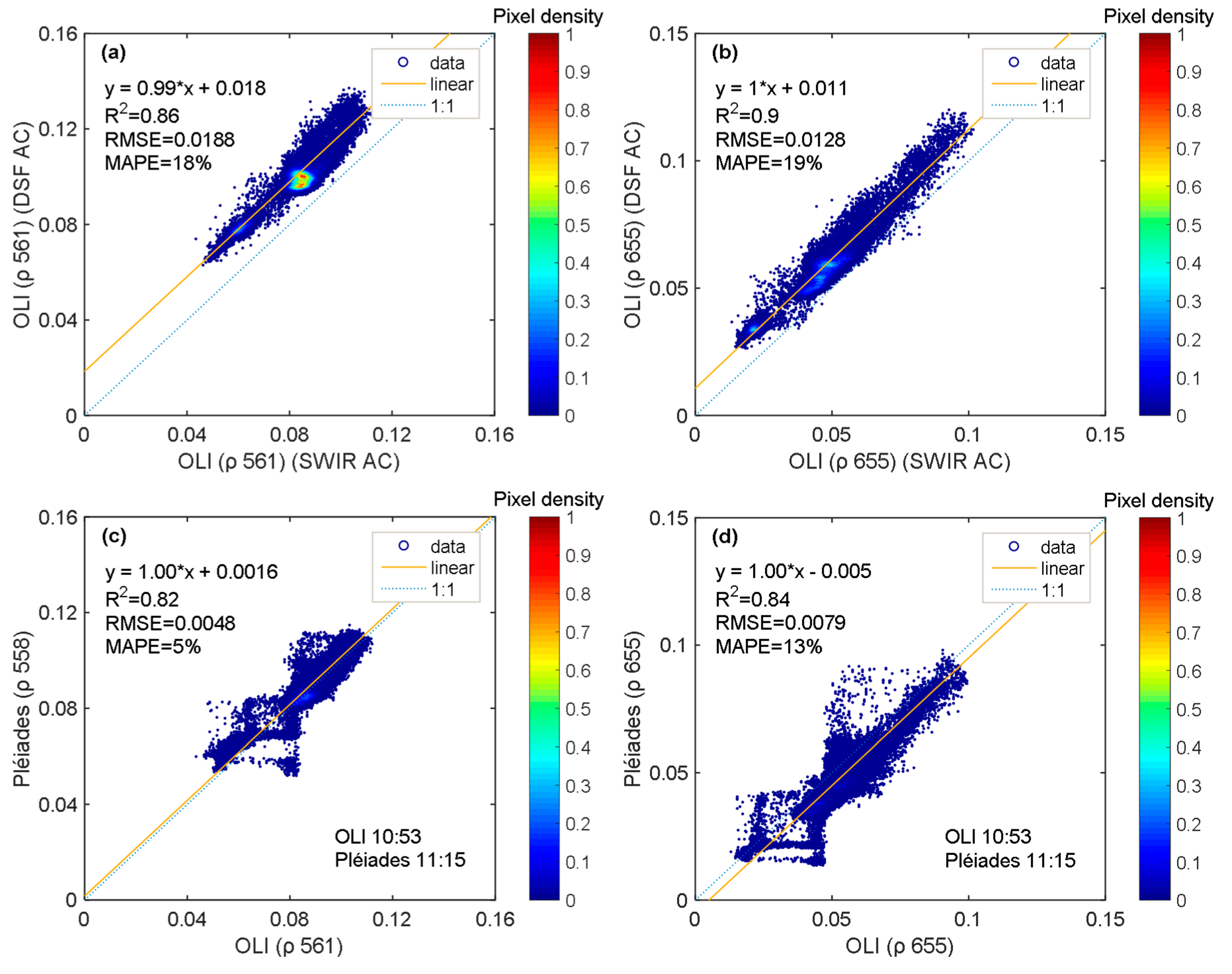 Remotesensing 12 00946 g006