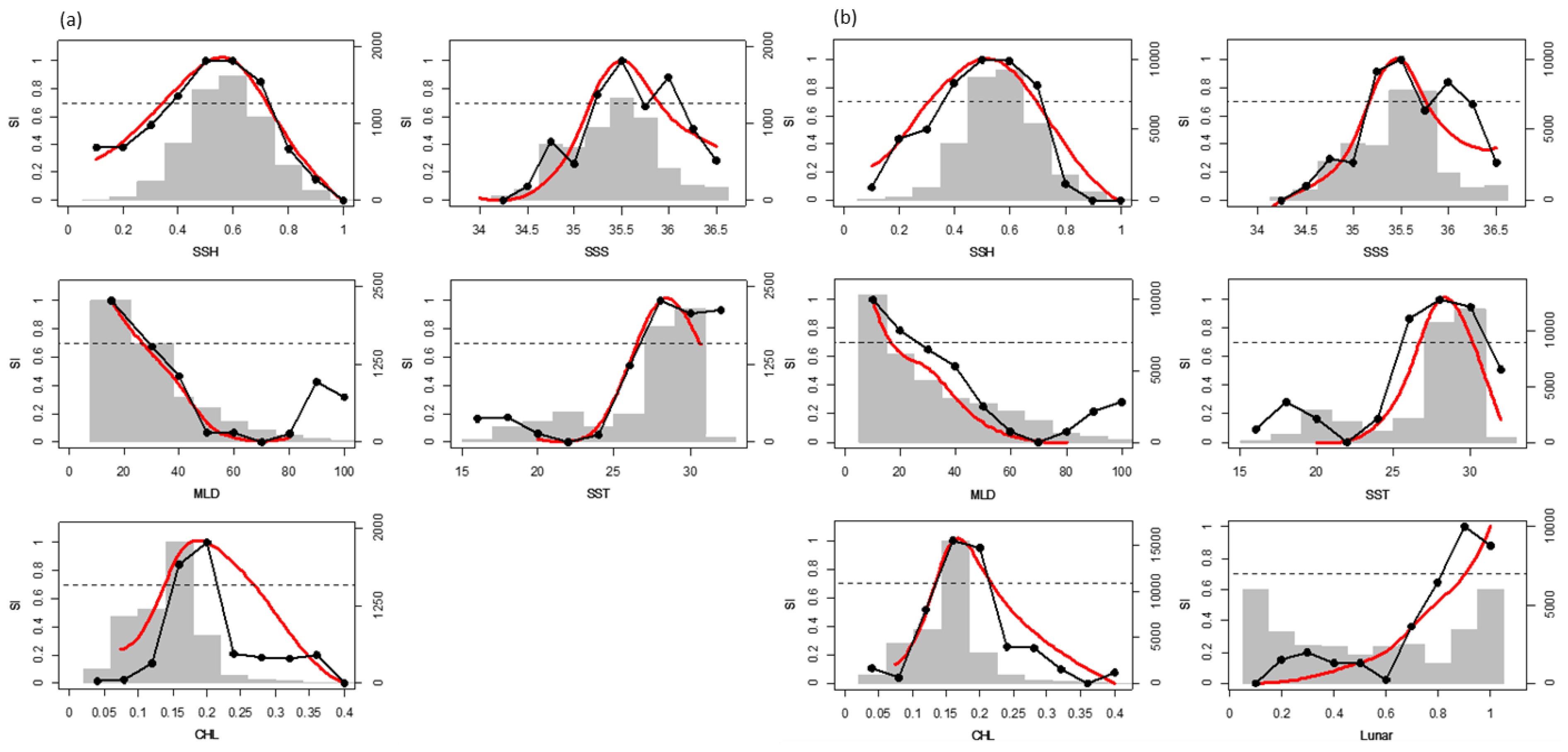 Remotesensing 12 00947 g004 Remotesensing 12 00947 g004