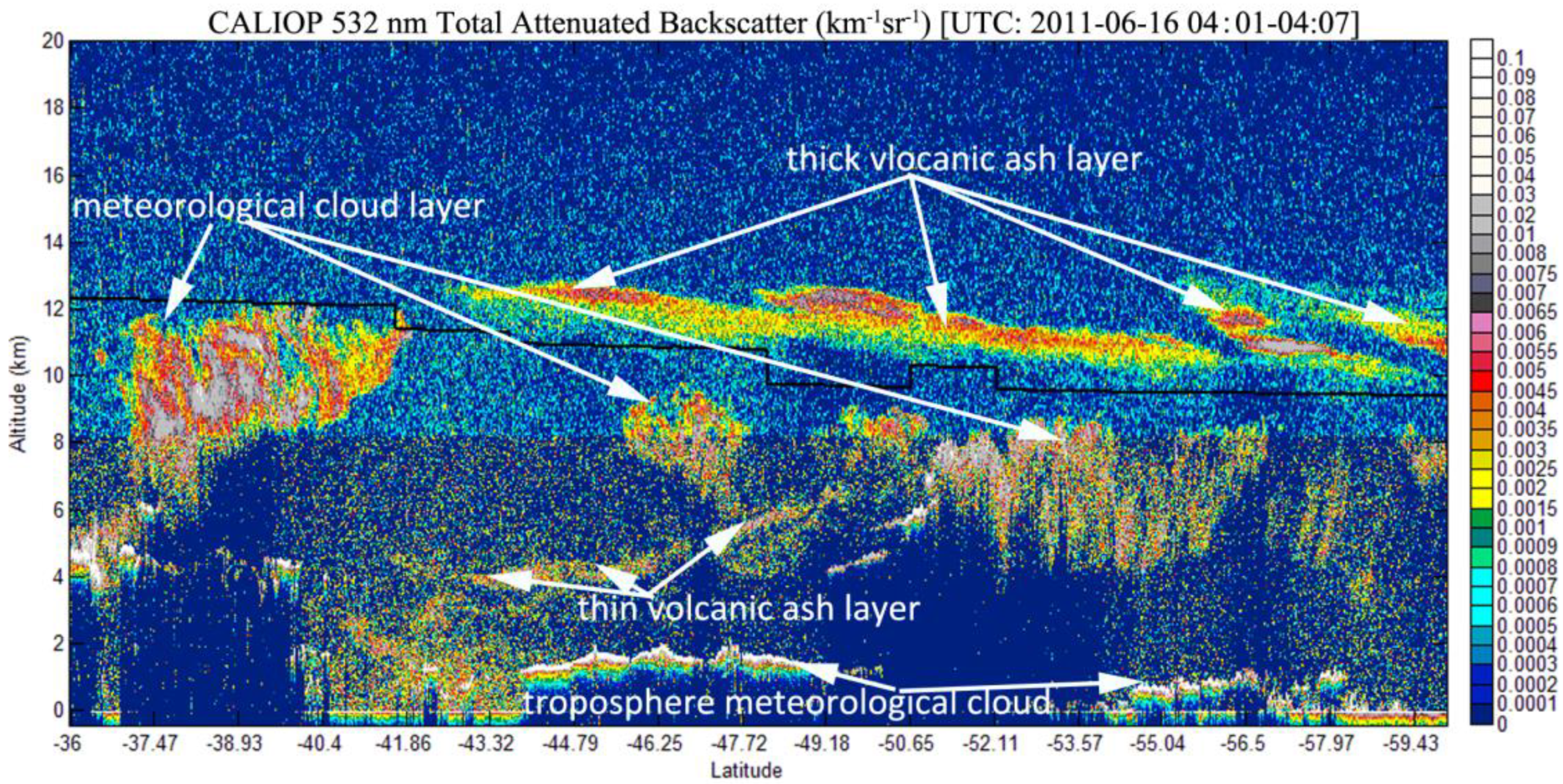 Remotesensing 12 00953 g007