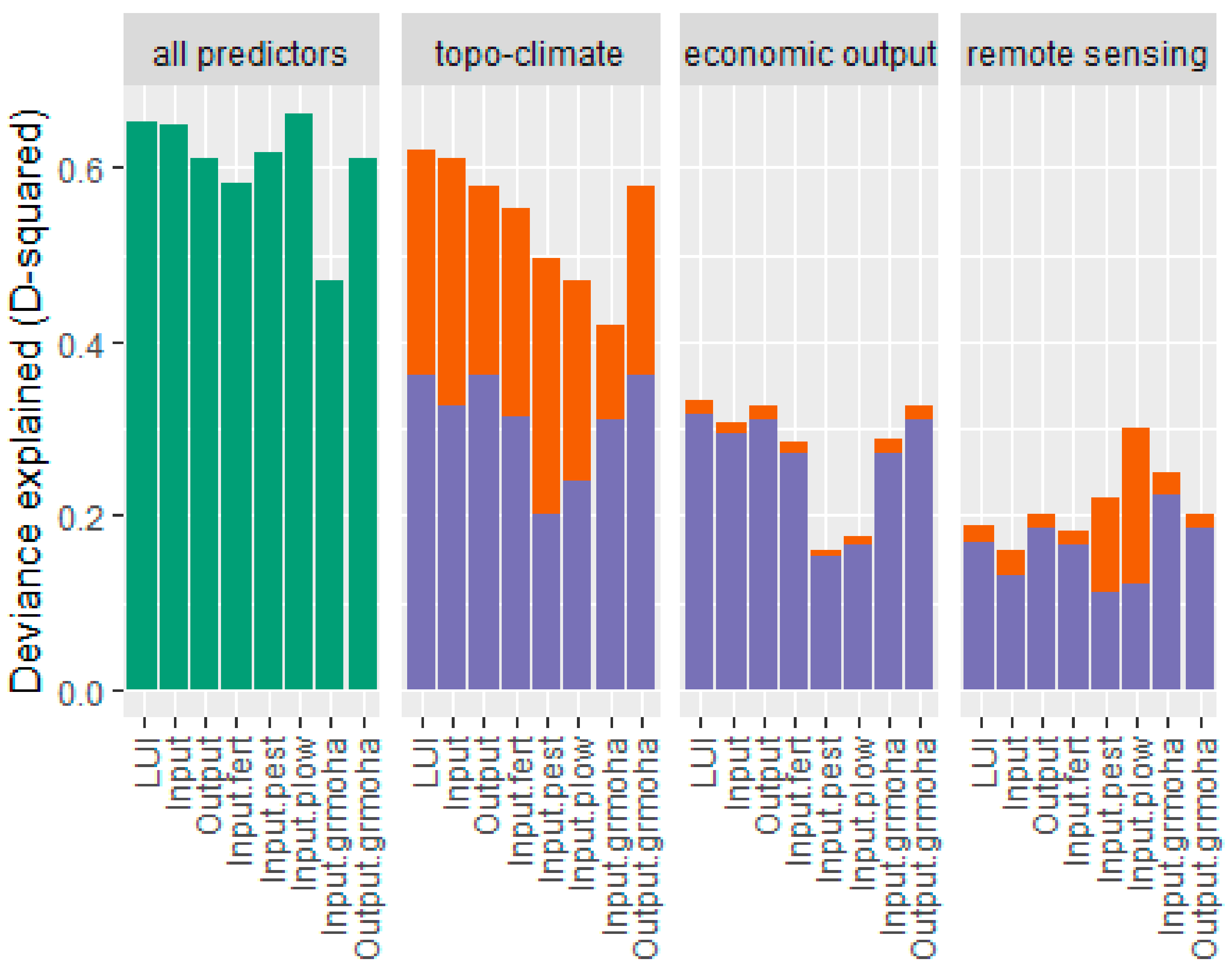 Remotesensing 12 00969 g004