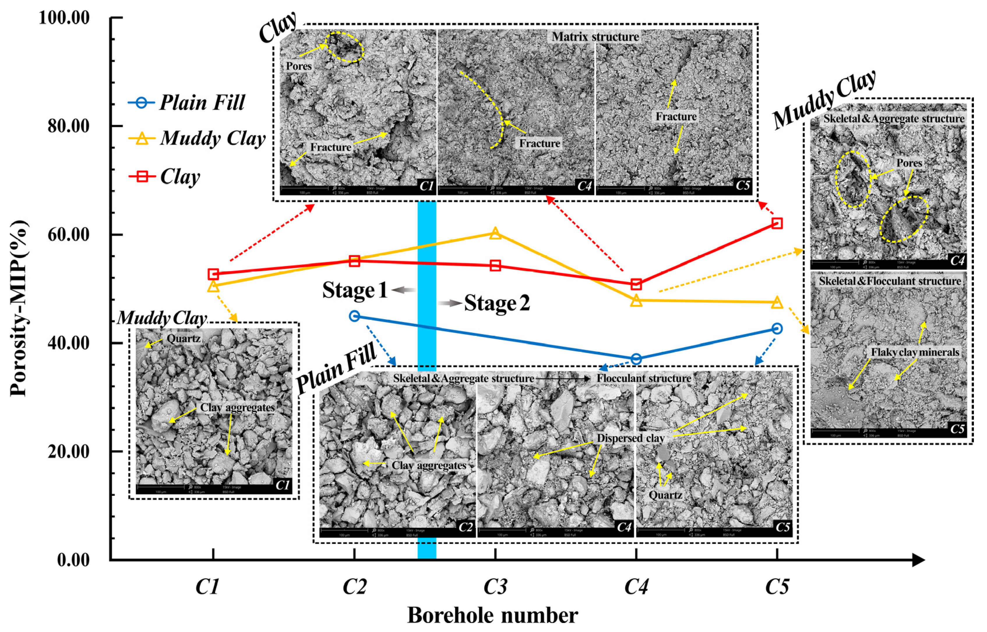 Remotesensing 12 01016 g011 Remotesensing 12 01016 g011