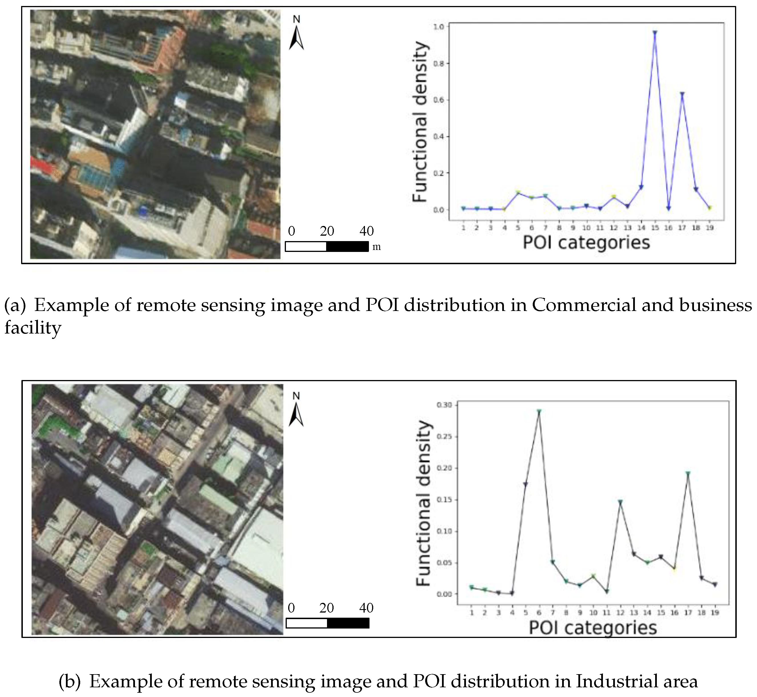 Remotesensing 12 01032 g007 Remotesensing 12 01032 g007