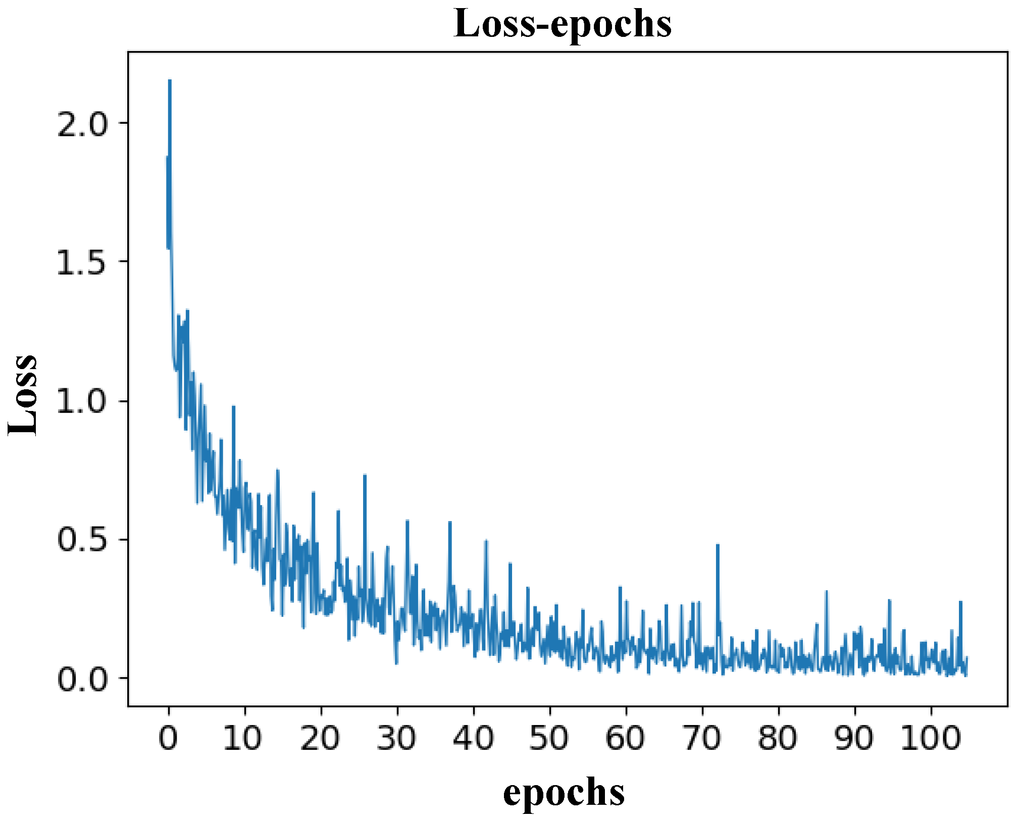 Remotesensing 12 01032 g009 Remotesensing 12 01032 g009