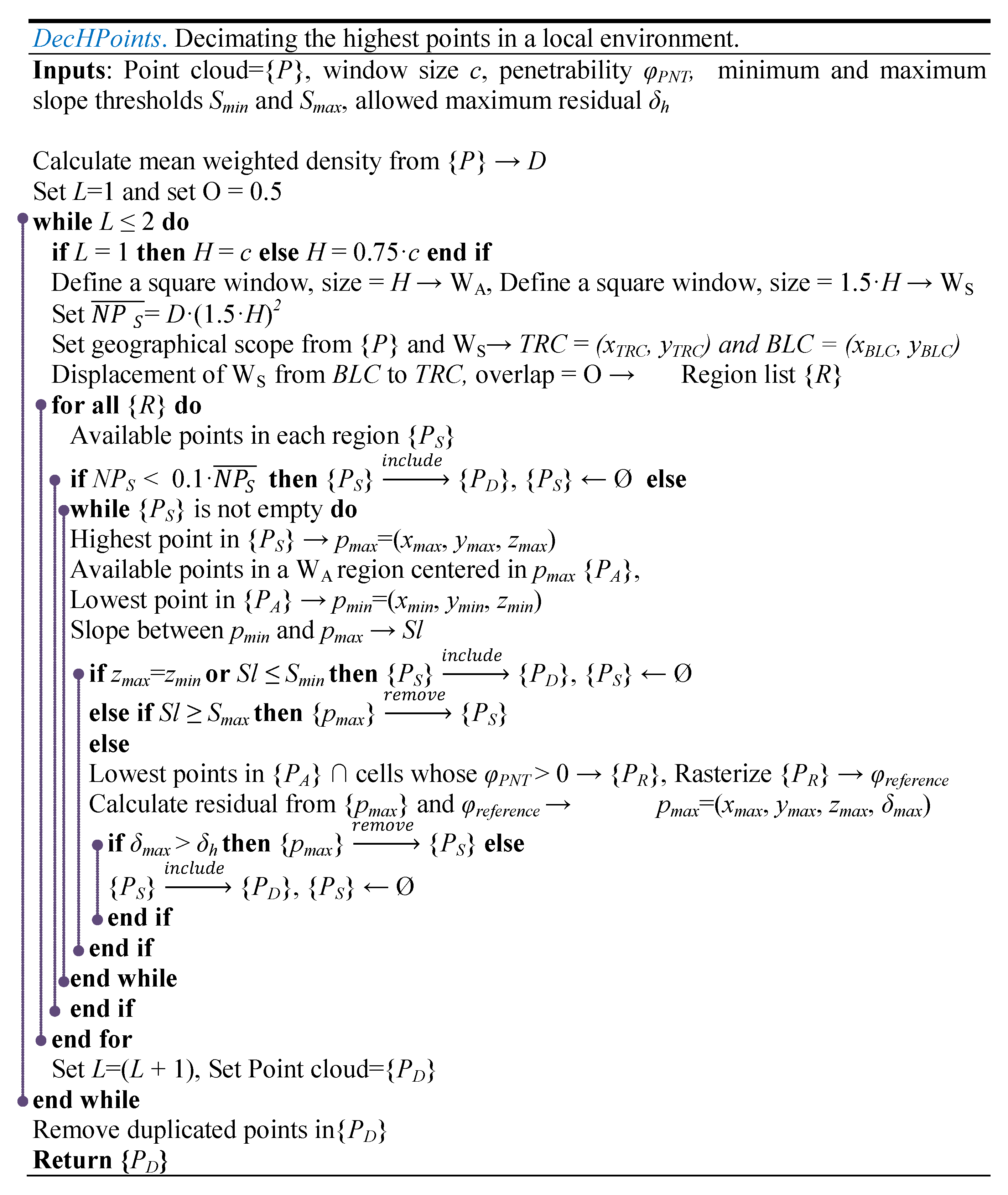 Remotesensing 12 01051 g004 Remotesensing 12 01051 g004