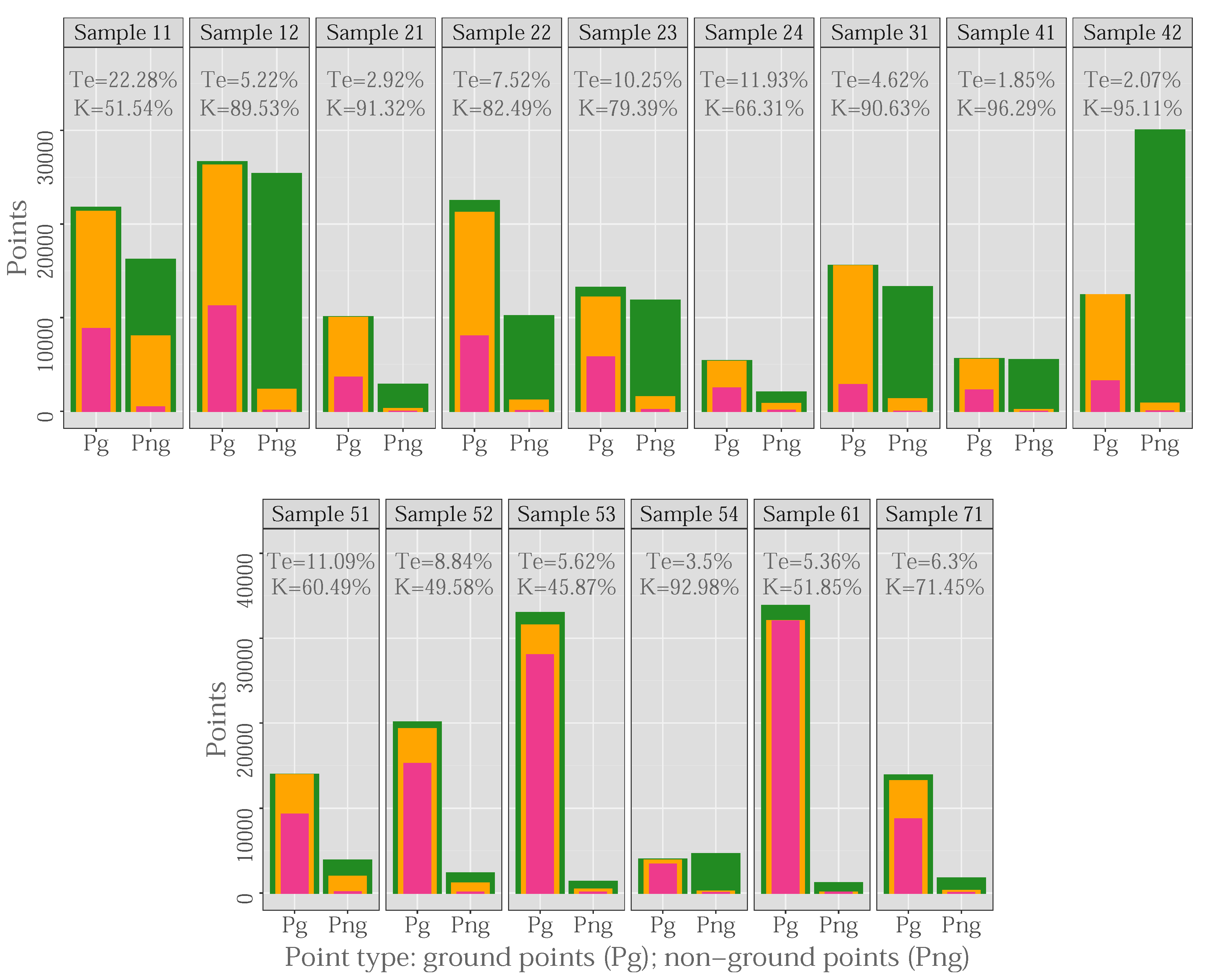 Remotesensing 12 01051 g008 Remotesensing 12 01051 g008