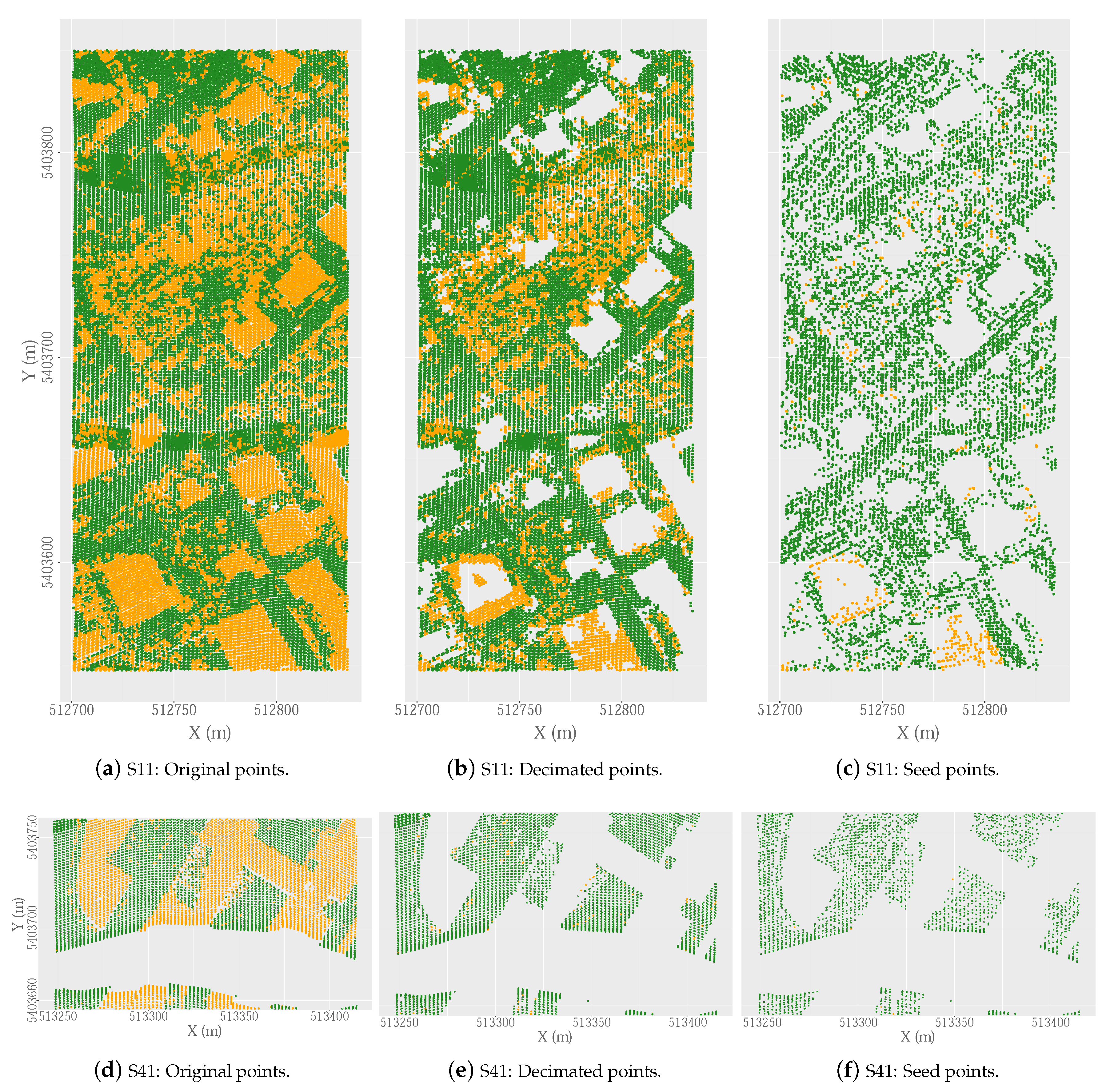 Remotesensing 12 01051 g009 Remotesensing 12 01051 g009