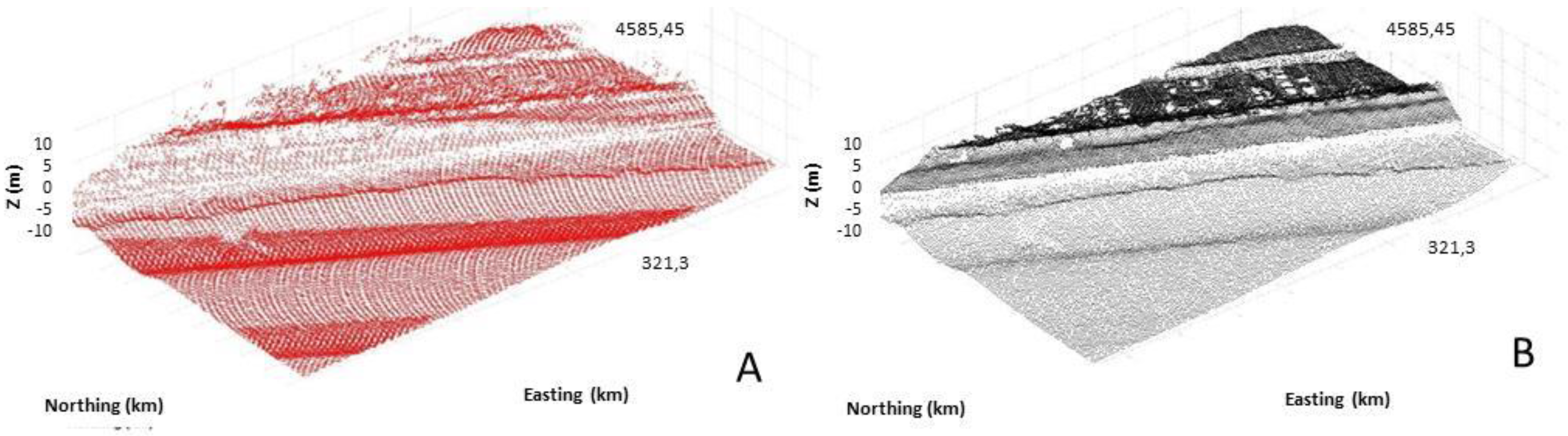 Remotesensing 12 01053 g005