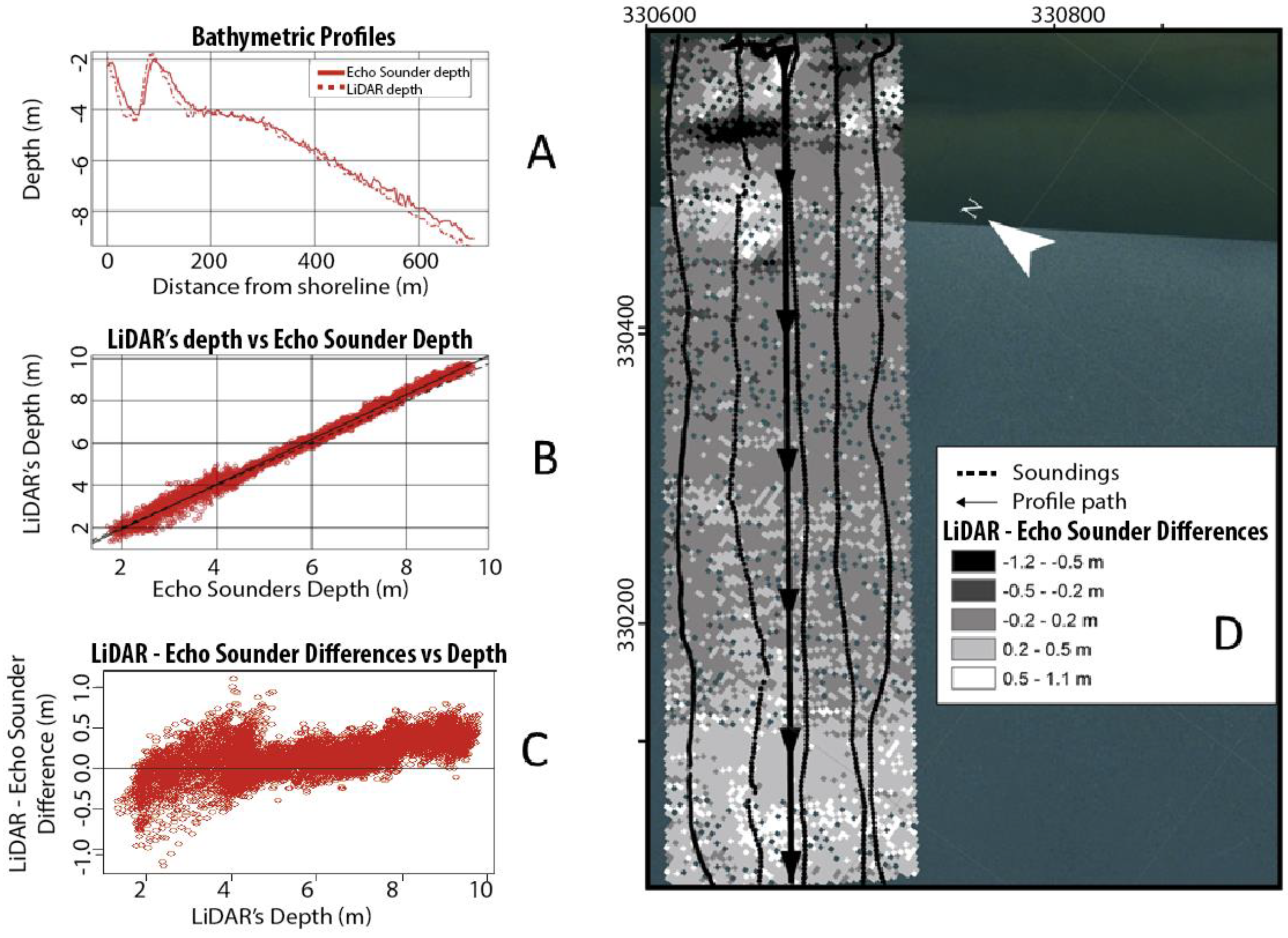 Remotesensing 12 01053 g006